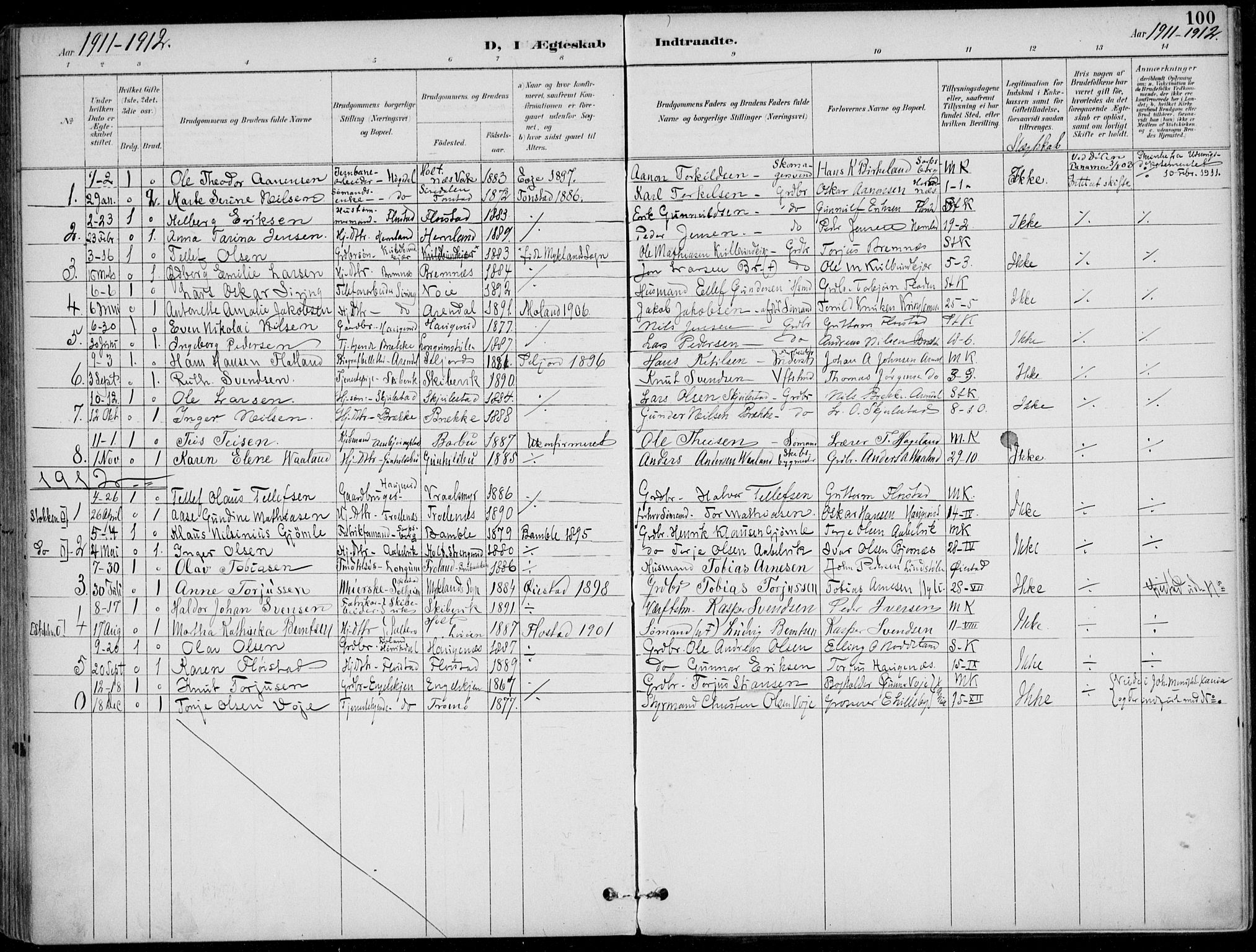 Austre Moland sokneprestkontor, AV/SAK-1111-0001/F/Fa/Faa/L0011: Parish register (official) no. A 11, 1894-1915, p. 100