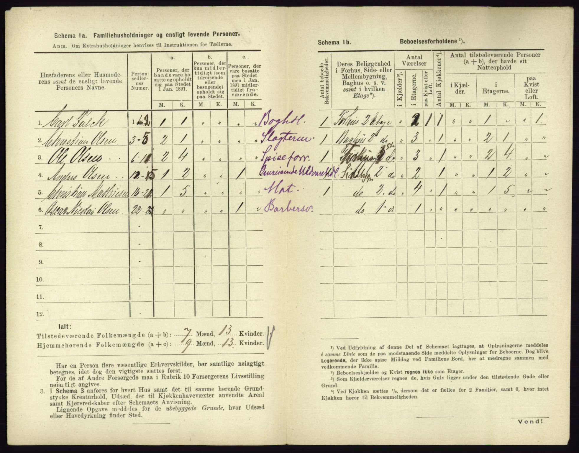 RA, 1891 census for 0705 Tønsberg, 1891, p. 231