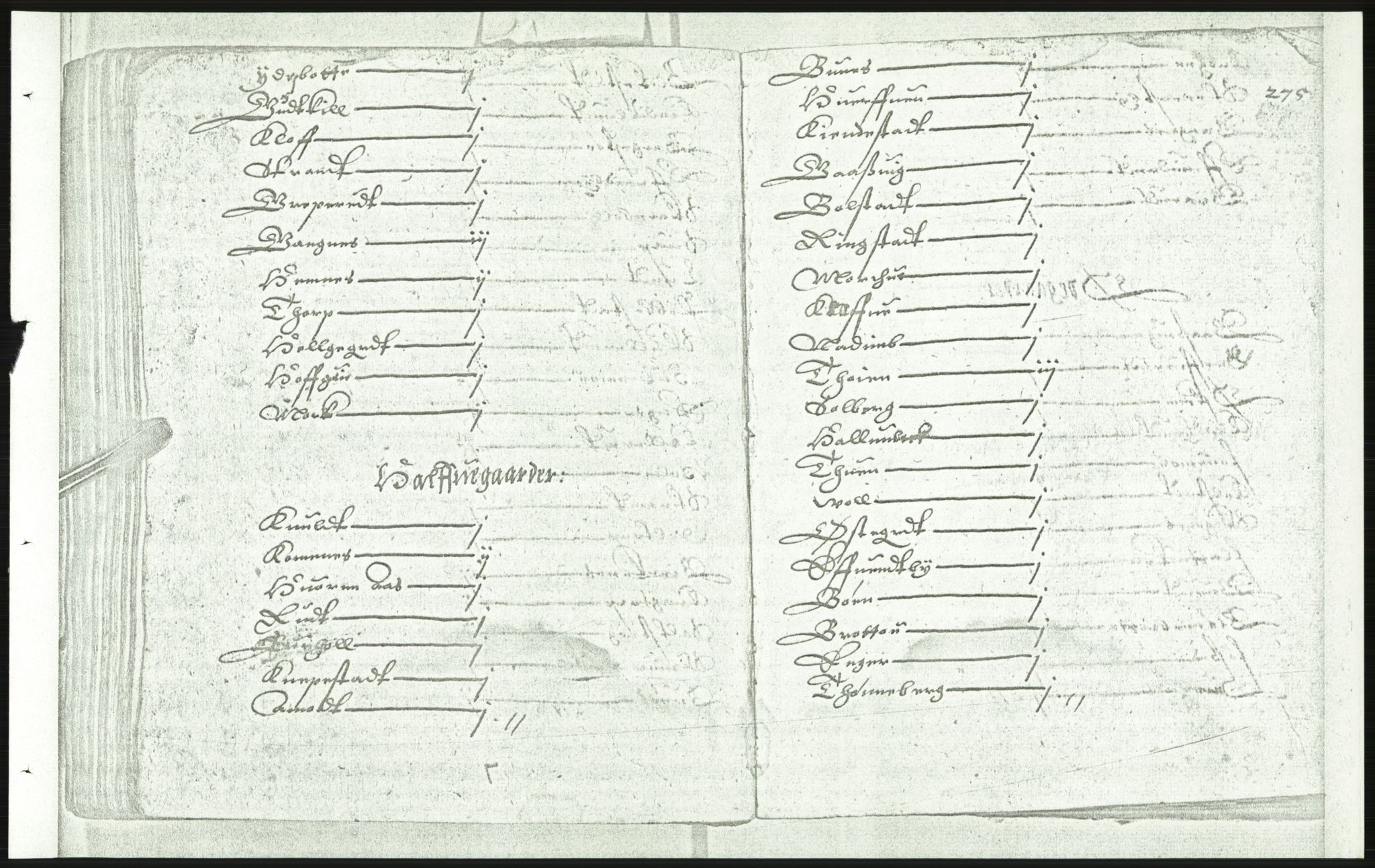 Manuskriptsamlingen, AV/RA-EA-3667/F/L0175d: Kopi av Universitetsbiblioteket, manuskript kvarto nr. 503, Manntall på fulle og halve og ødegårder uti Oslo og Hamar stift anno 1602, IV Nedre Romerike, Midtre og Øvre Borgesyssel, 1602, p. 274b-275a