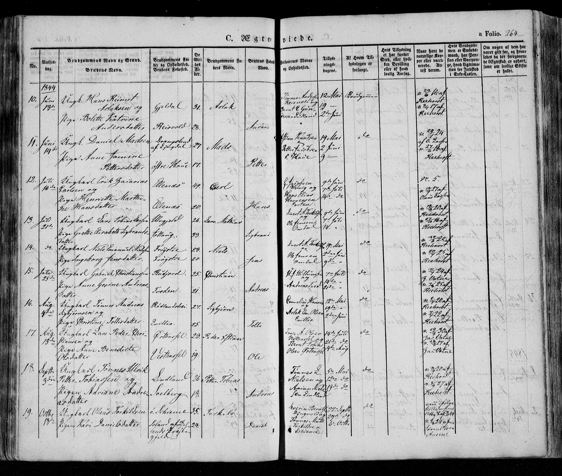 Lista sokneprestkontor, AV/SAK-1111-0027/F/Fa/L0009: Parish register (official) no. A 9, 1835-1846, p. 264