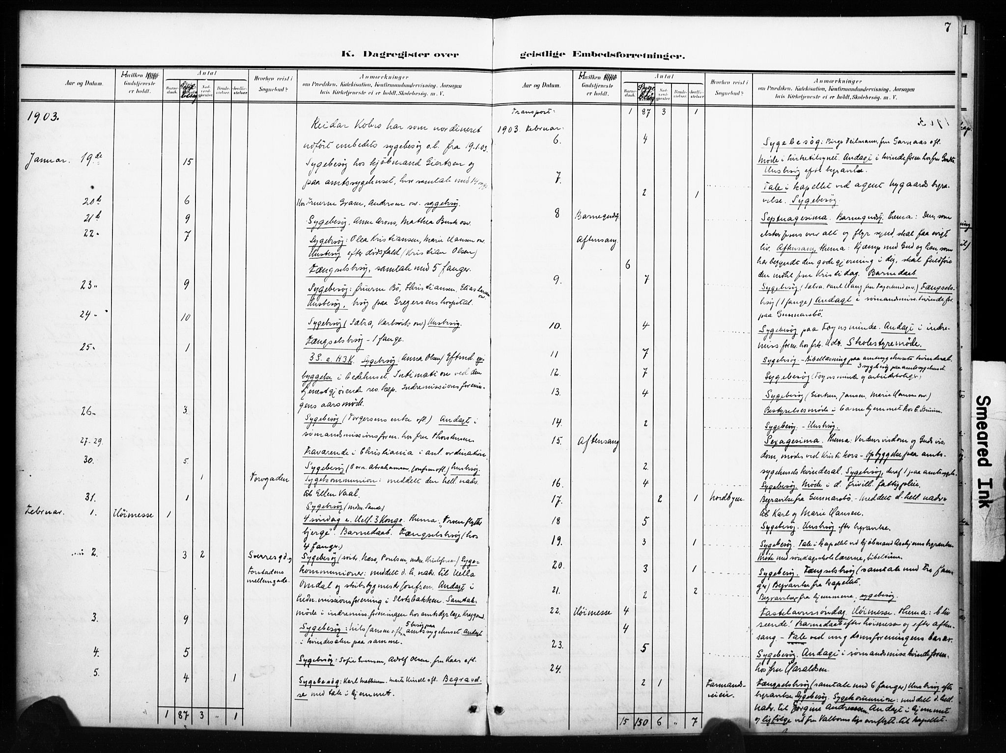 Tønsberg kirkebøker, AV/SAKO-A-330/I/Ib/L0002: Diary records no. II 2, 1902-1930, p. 7