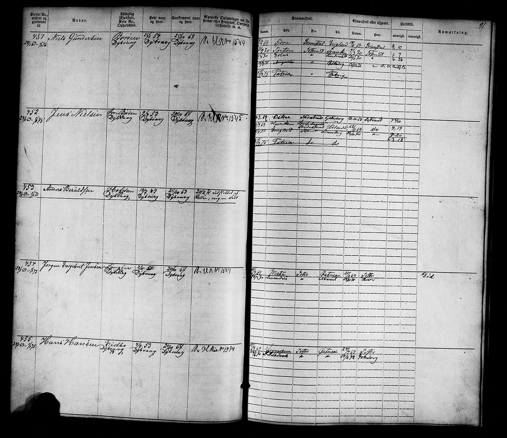 Tvedestrand mønstringskrets, SAK/2031-0011/F/Fa/L0003: Annotasjonsrulle nr 1-1905 med register, U-25, 1866-1886, p. 113