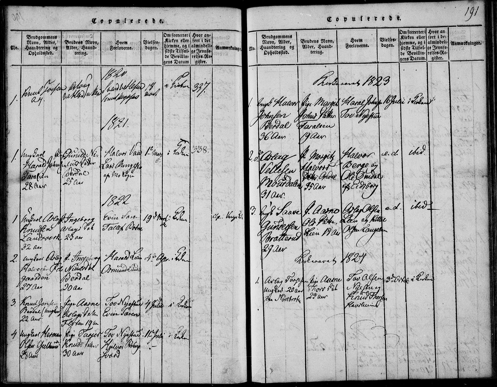 Vinje kirkebøker, SAKO/A-312/F/Fb/L0001: Parish register (official) no. II 1, 1814-1843, p. 191