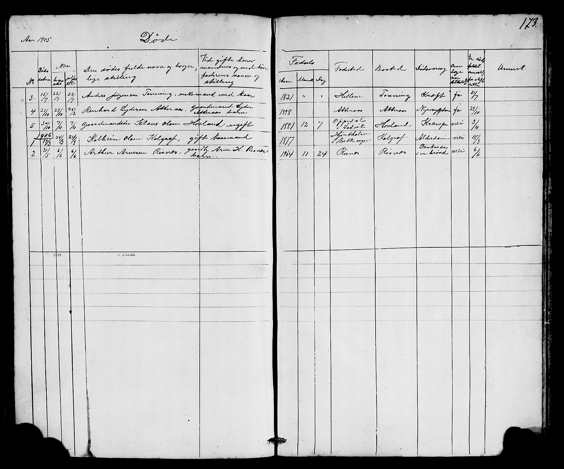 Hyllestad sokneprestembete, SAB/A-80401: Parish register (copy) no. A 2, 1876-1906, p. 171