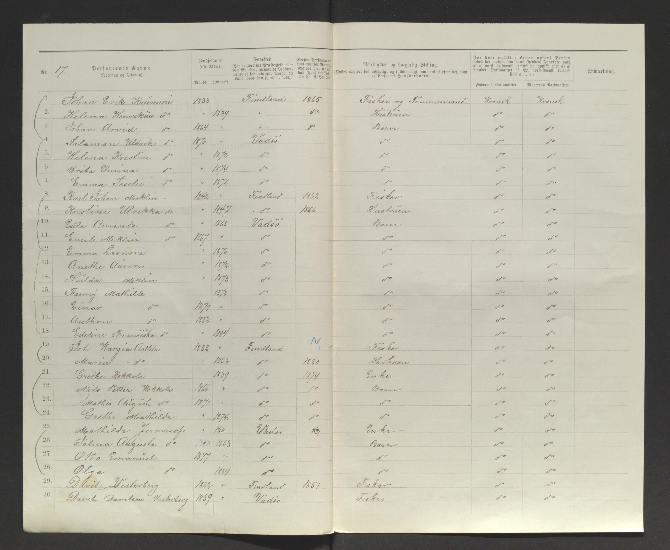 SATØ, 1885 census for 2003 Vadsø, 1885, p. 201a-b