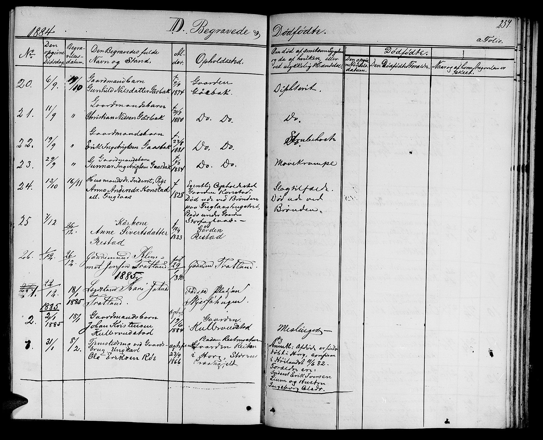 Ministerialprotokoller, klokkerbøker og fødselsregistre - Sør-Trøndelag, SAT/A-1456/694/L1131: Parish register (copy) no. 694C03, 1858-1886, p. 254