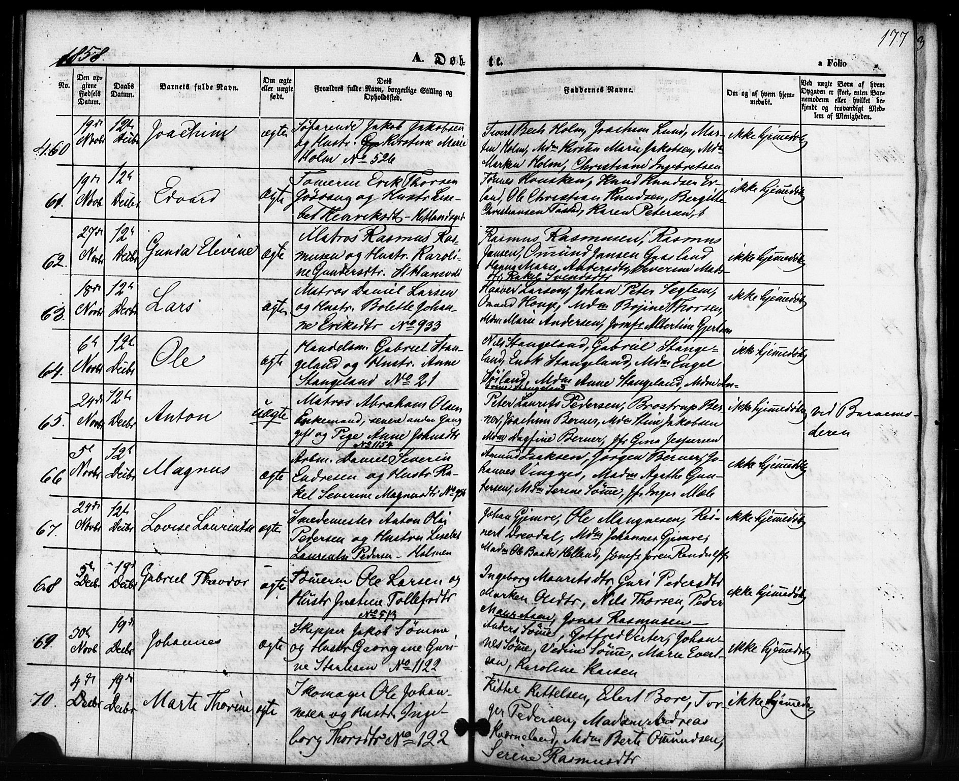 Domkirken sokneprestkontor, SAST/A-101812/001/30/30BB/L0010: Parish register (copy) no. B 10, 1855-1860, p. 177