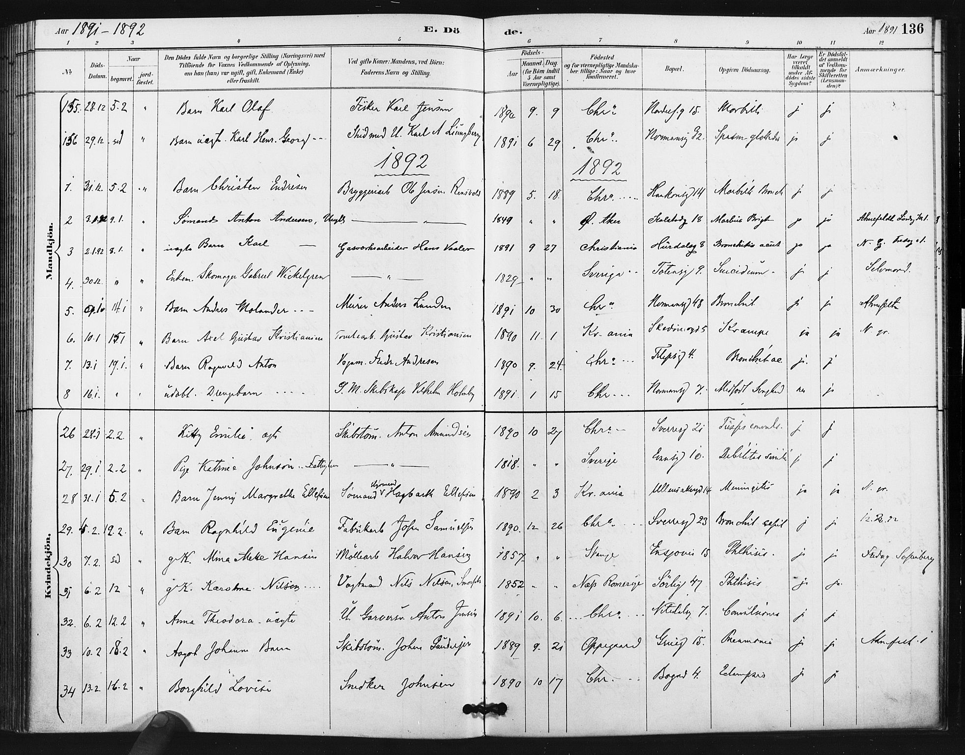 Kampen prestekontor Kirkebøker, AV/SAO-A-10853/F/Fa/L0006: Parish register (official) no. I 6, 1889-1896, p. 136