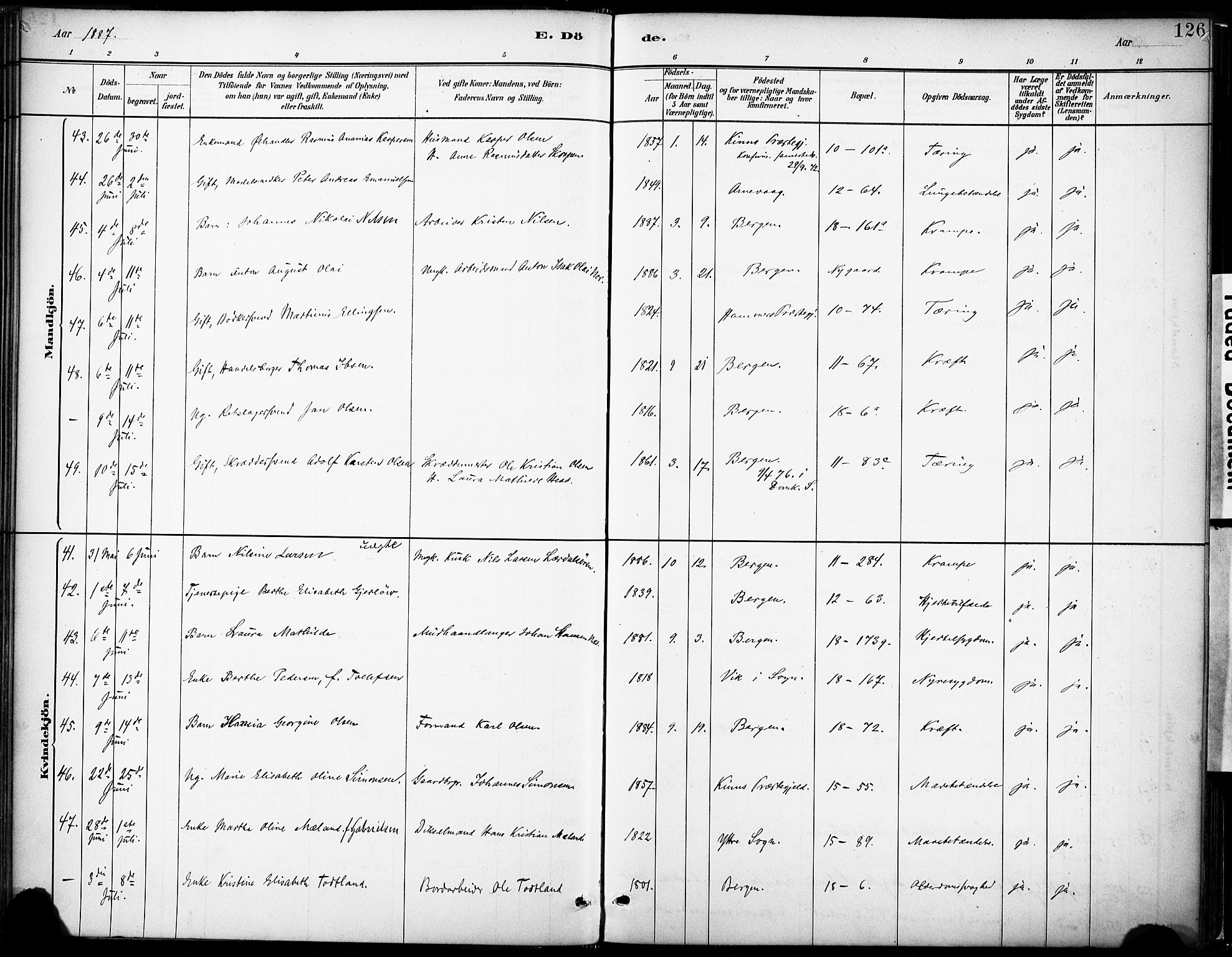 Domkirken sokneprestembete, SAB/A-74801/H/Haa/L0043: Parish register (official) no. E 5, 1882-1904, p. 126