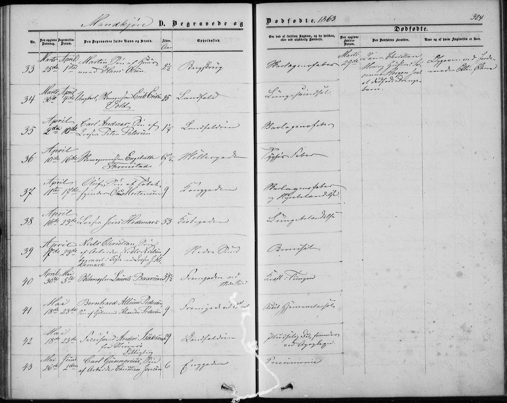 Bragernes kirkebøker, AV/SAKO-A-6/F/Fb/L0003: Parish register (official) no. II 3, 1860-1868, p. 324