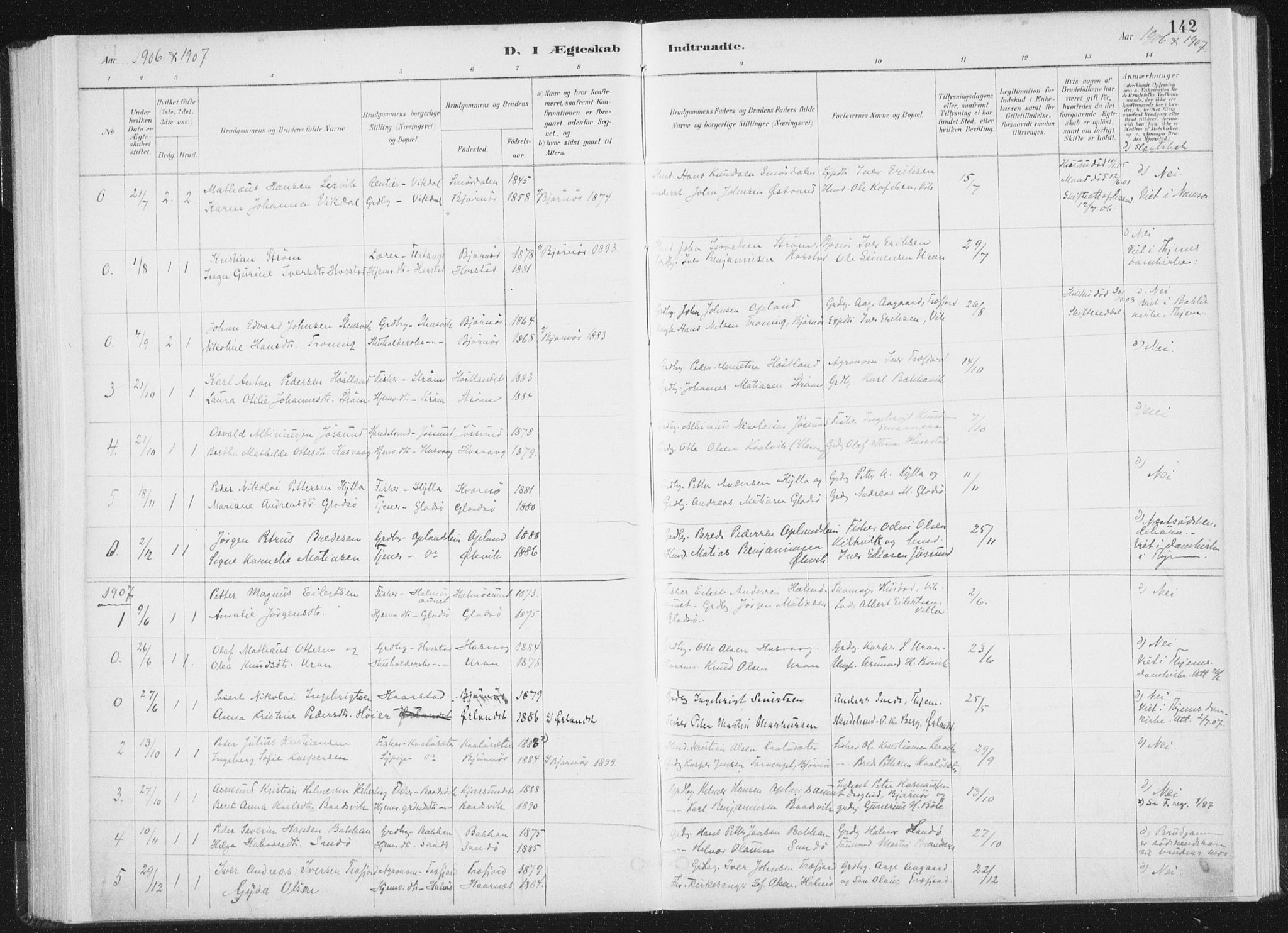 Ministerialprotokoller, klokkerbøker og fødselsregistre - Nord-Trøndelag, SAT/A-1458/771/L0597: Parish register (official) no. 771A04, 1885-1910, p. 142