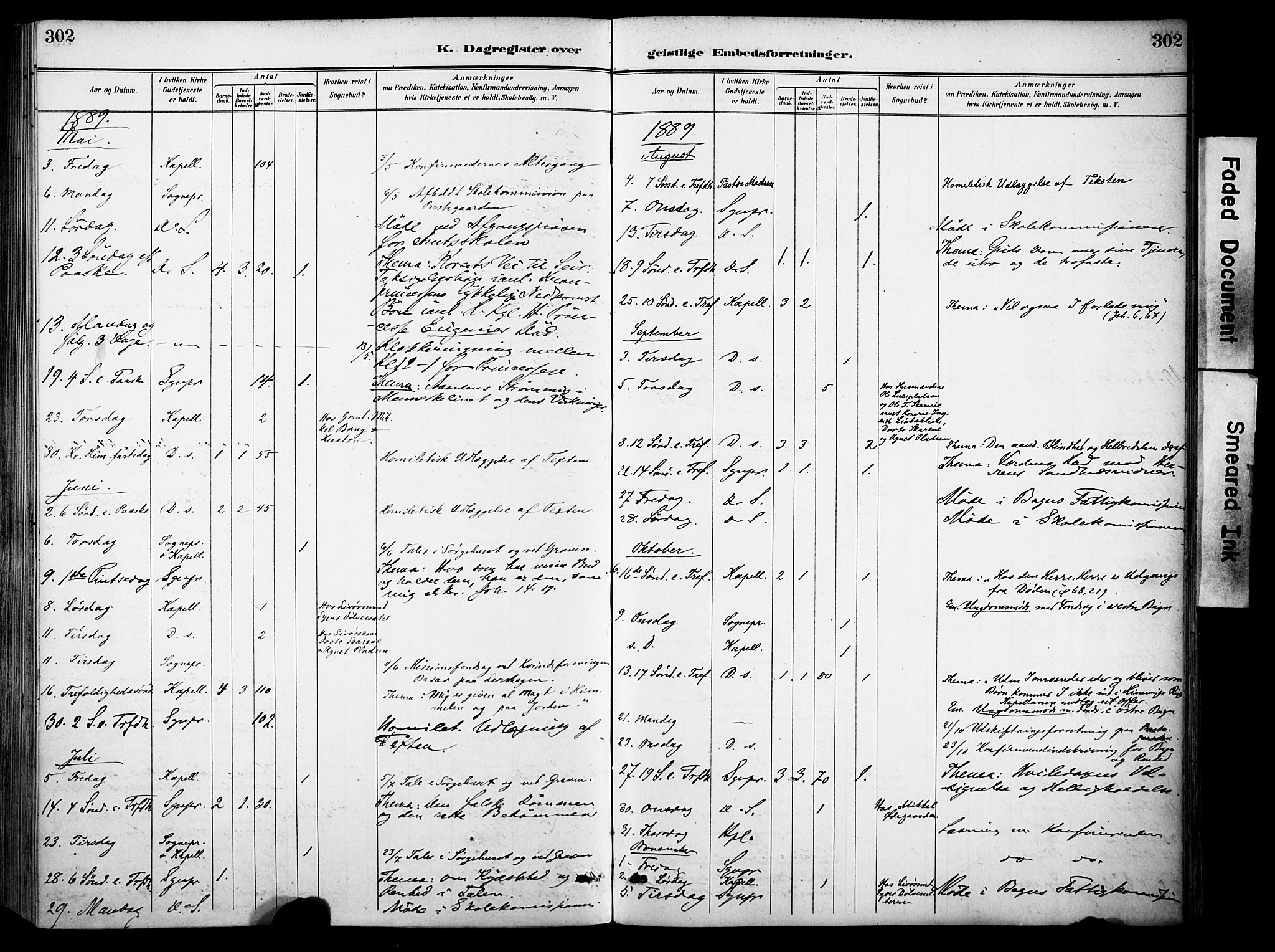 Sør-Aurdal prestekontor, AV/SAH-PREST-128/H/Ha/Haa/L0009: Parish register (official) no. 9, 1886-1906, p. 302