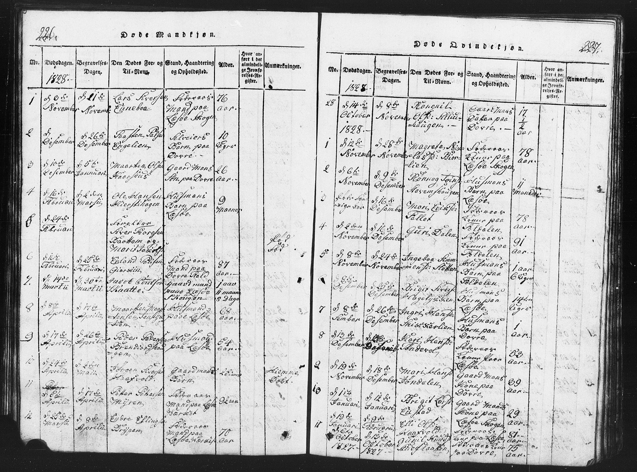 Lesja prestekontor, SAH/PREST-068/H/Ha/Hab/L0001: Parish register (copy) no. 1, 1820-1831, p. 226-227