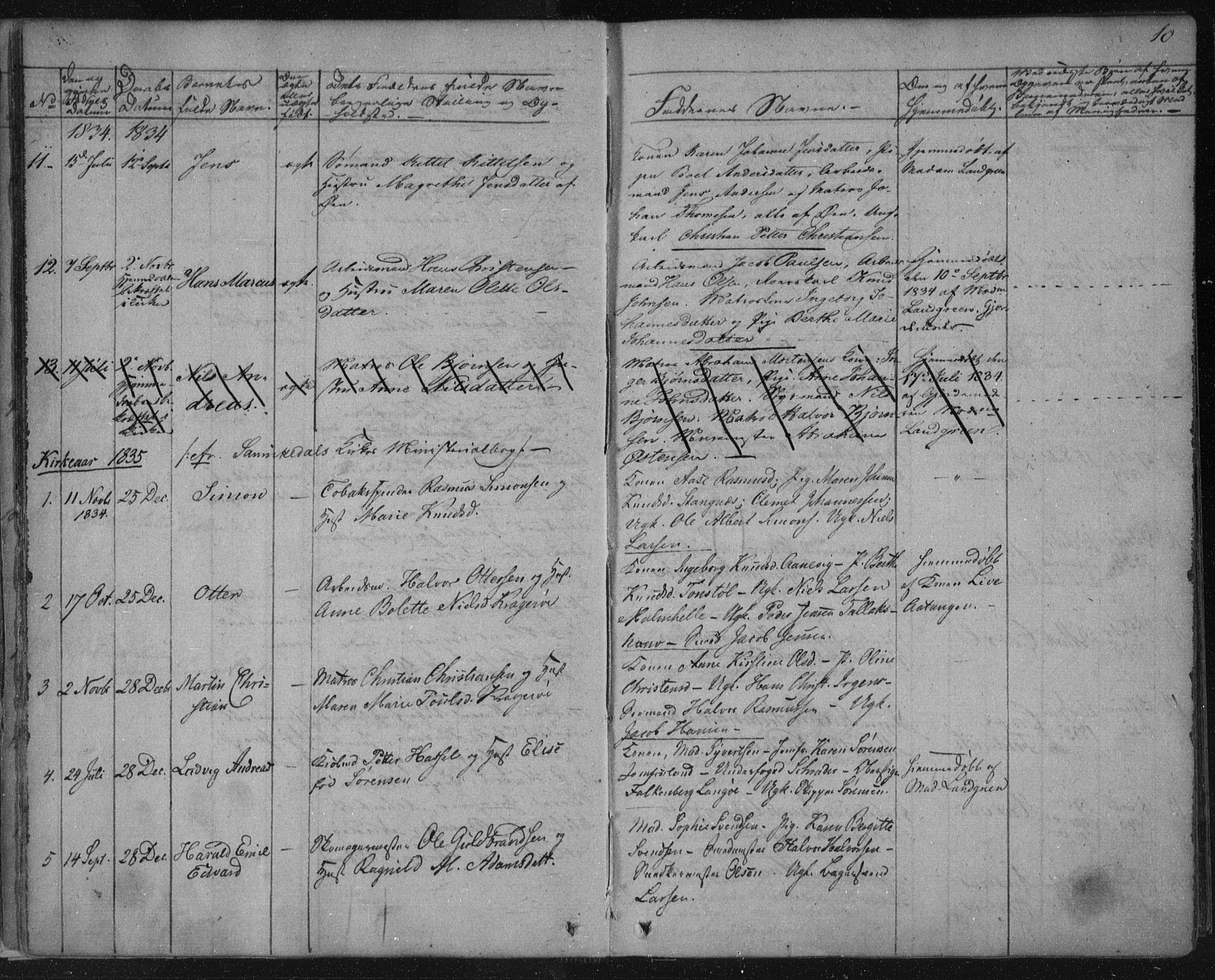 Kragerø kirkebøker, SAKO/A-278/F/Fa/L0005: Parish register (official) no. 5, 1832-1847, p. 10