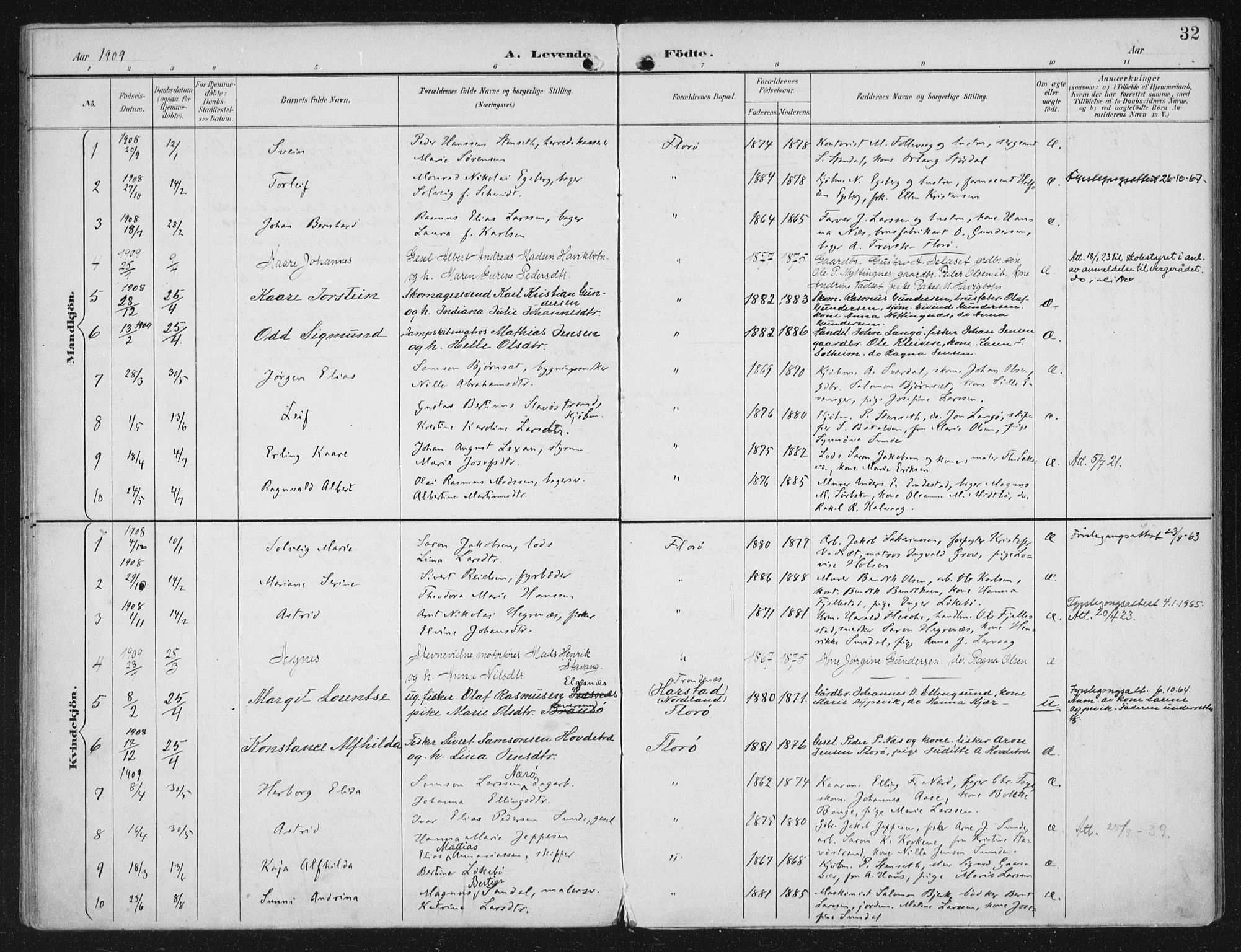 Kinn sokneprestembete, AV/SAB-A-80801/H/Haa/Haac/L0002: Parish register (official) no. C 2, 1895-1916, p. 32