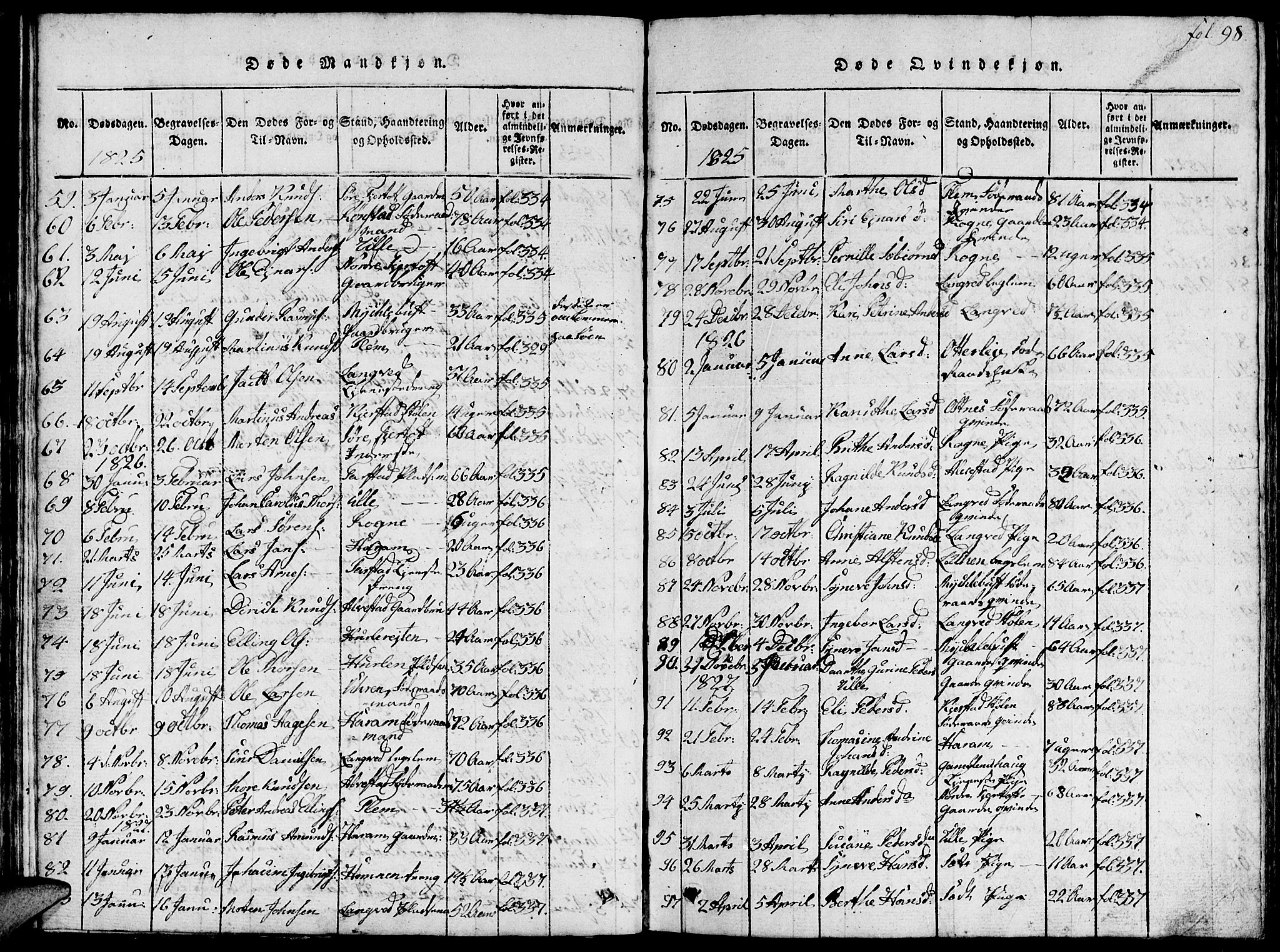 Ministerialprotokoller, klokkerbøker og fødselsregistre - Møre og Romsdal, AV/SAT-A-1454/536/L0506: Parish register (copy) no. 536C01, 1818-1859, p. 98