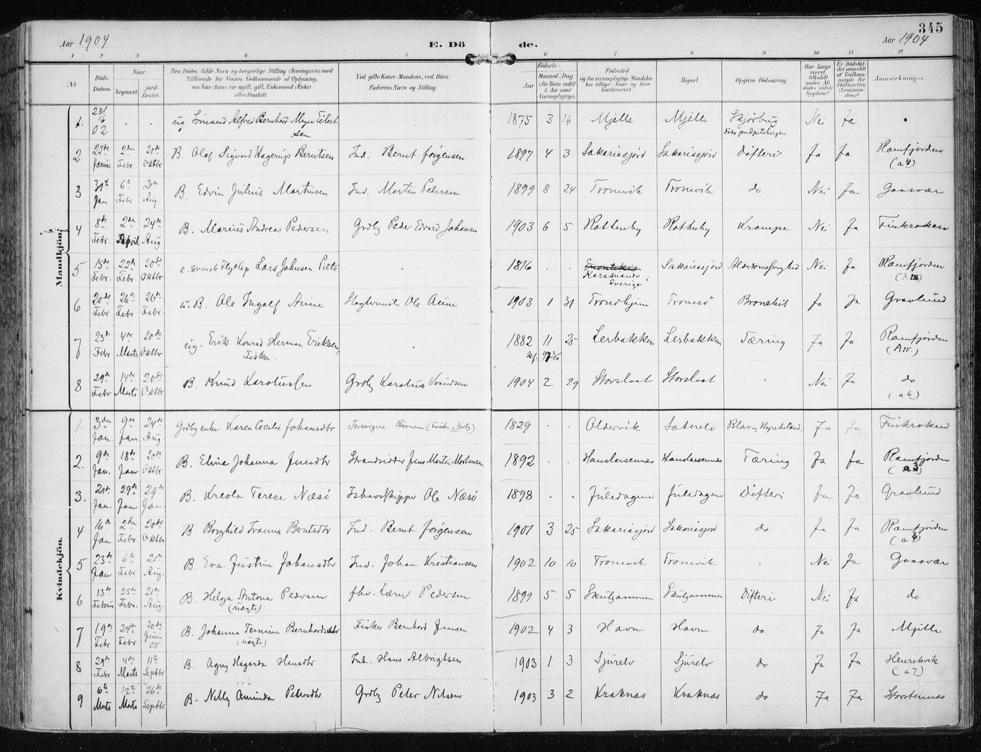 Tromsøysund sokneprestkontor, SATØ/S-1304/G/Ga/L0006kirke: Parish register (official) no. 6, 1897-1906, p. 345