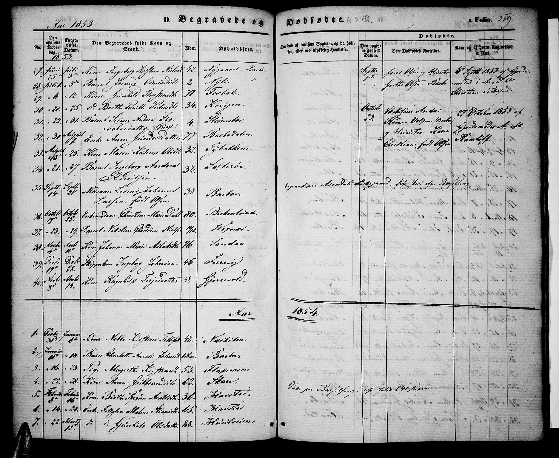Tromøy sokneprestkontor, SAK/1111-0041/F/Fa/L0005: Parish register (official) no. A 5, 1847-1856, p. 259