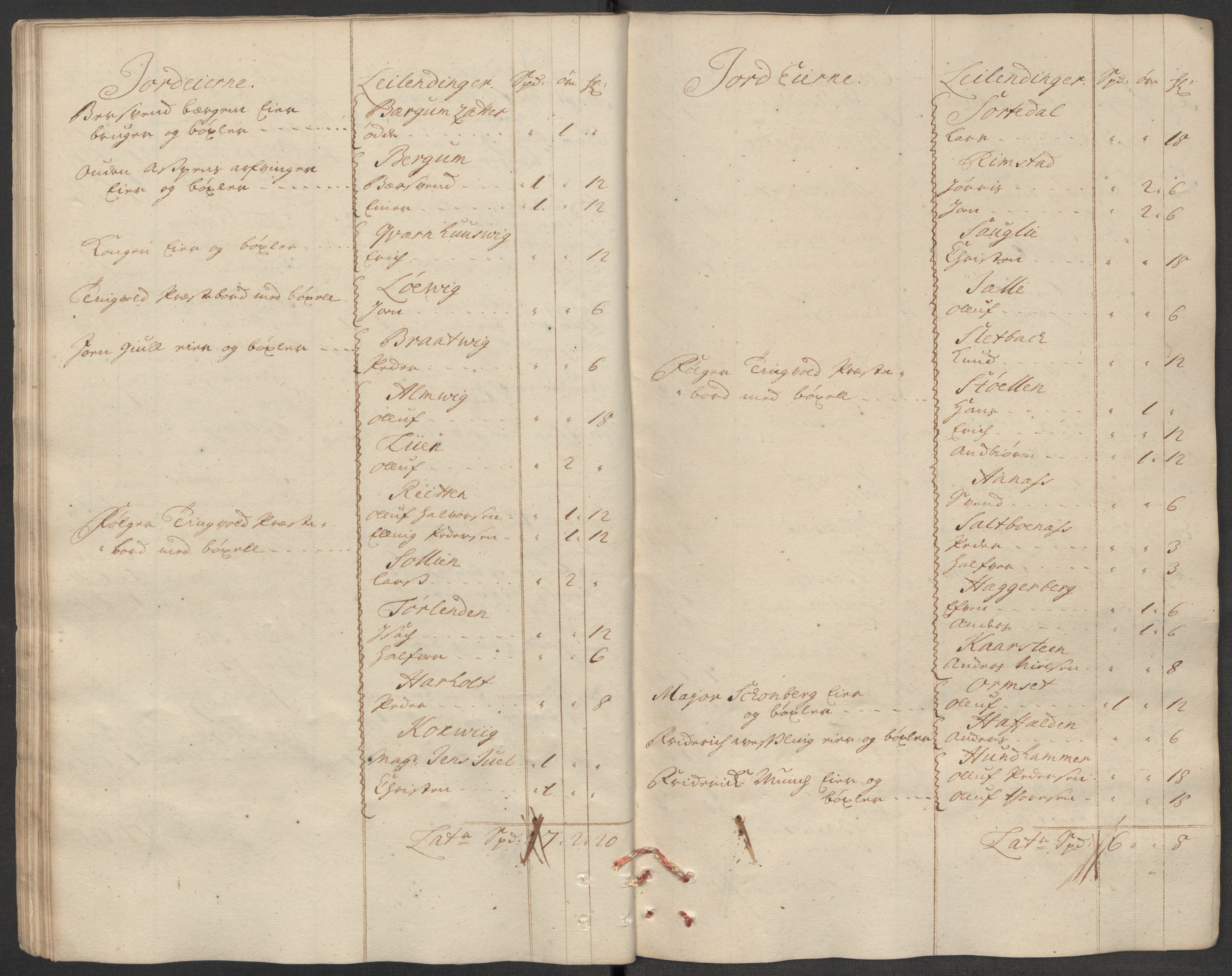 Rentekammeret inntil 1814, Reviderte regnskaper, Fogderegnskap, AV/RA-EA-4092/R56/L3746: Fogderegnskap Nordmøre, 1712, p. 46