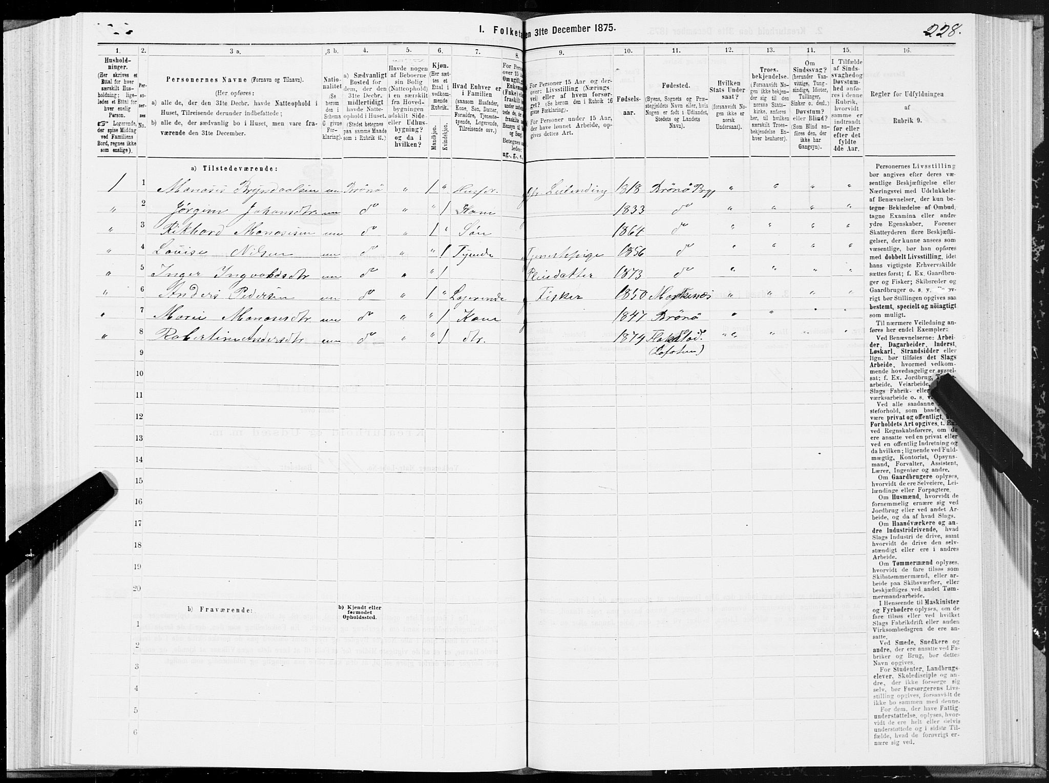 SAT, 1875 census for 1814P Brønnøy, 1875, p. 3228