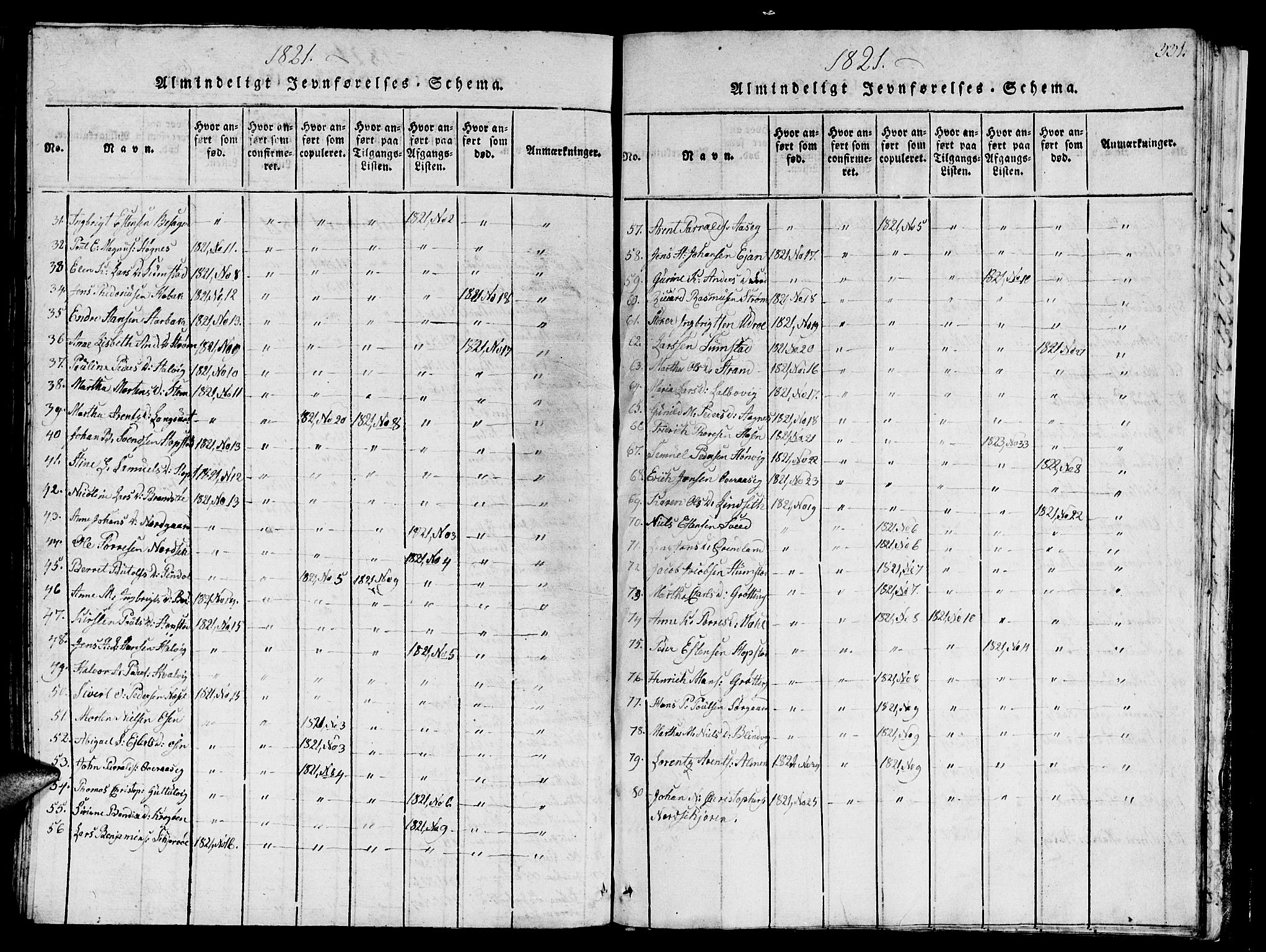 Ministerialprotokoller, klokkerbøker og fødselsregistre - Sør-Trøndelag, SAT/A-1456/657/L0714: Parish register (copy) no. 657C01, 1818-1868, p. 331