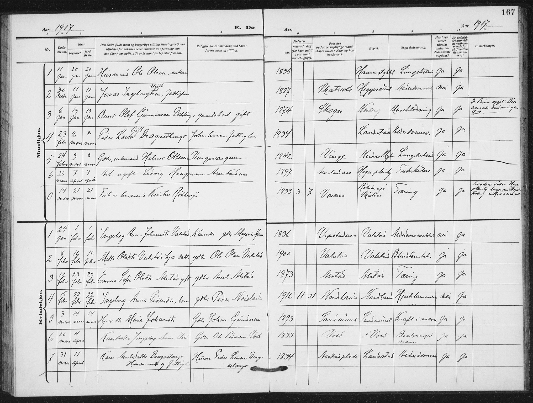 Ministerialprotokoller, klokkerbøker og fødselsregistre - Nord-Trøndelag, SAT/A-1458/712/L0102: Parish register (official) no. 712A03, 1916-1929, p. 167