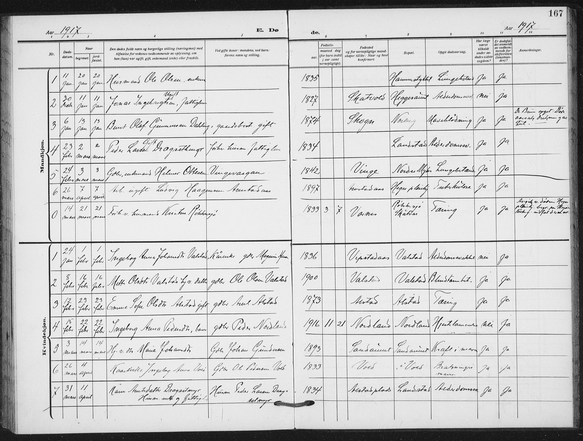 Ministerialprotokoller, klokkerbøker og fødselsregistre - Nord-Trøndelag, AV/SAT-A-1458/712/L0102: Parish register (official) no. 712A03, 1916-1929, p. 167