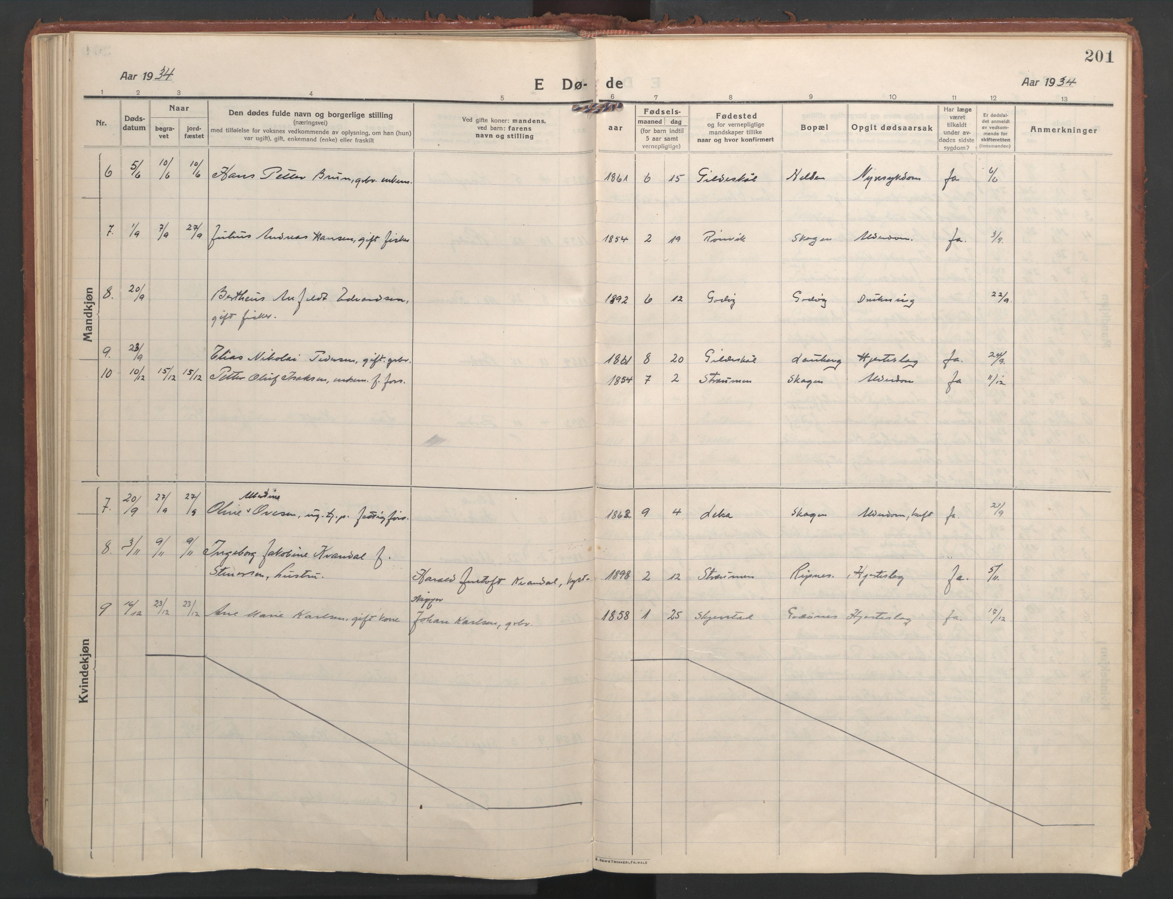 Ministerialprotokoller, klokkerbøker og fødselsregistre - Nordland, AV/SAT-A-1459/804/L0086: Parish register (official) no. 804A07, 1916-1935, p. 201