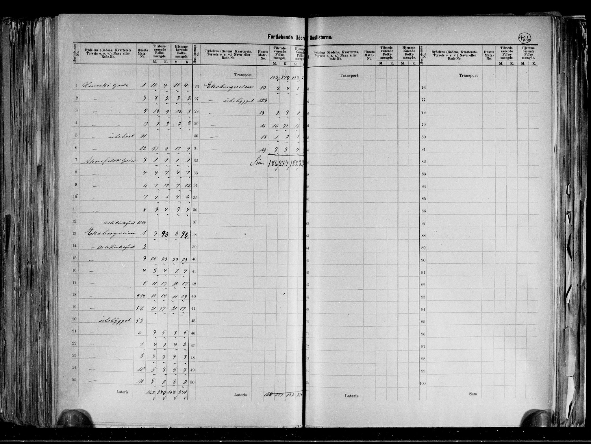 RA, 1891 census for 0301 Kristiania, 1891, p. 107594