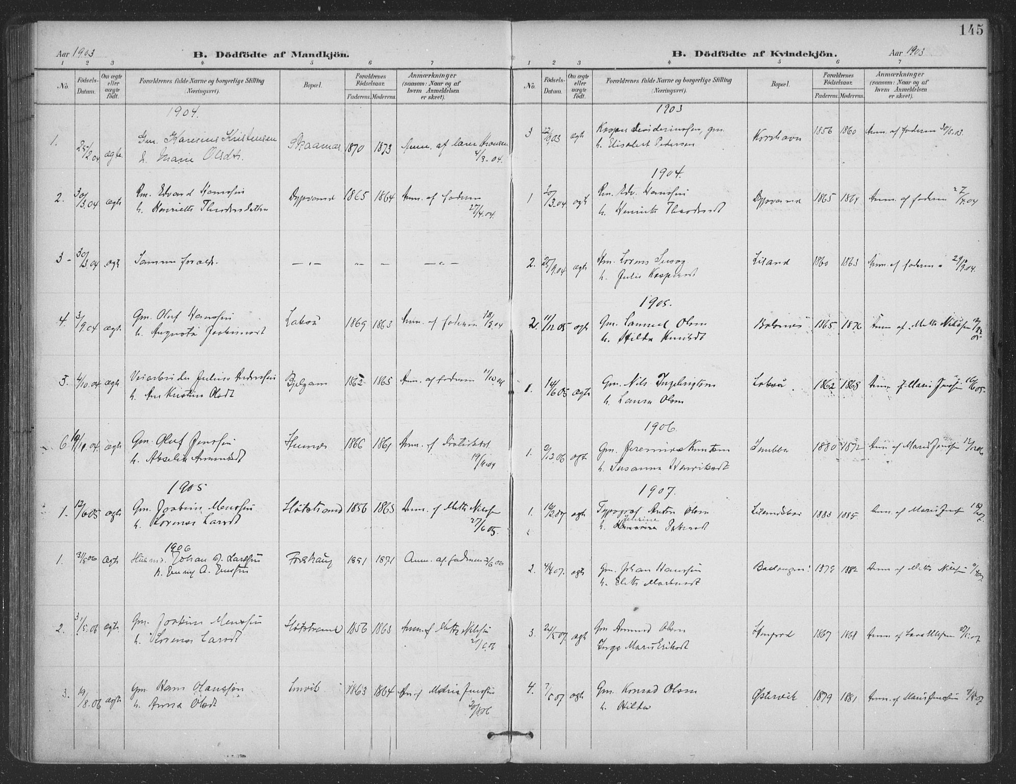 Ministerialprotokoller, klokkerbøker og fødselsregistre - Nordland, SAT/A-1459/863/L0899: Parish register (official) no. 863A11, 1897-1906, p. 145