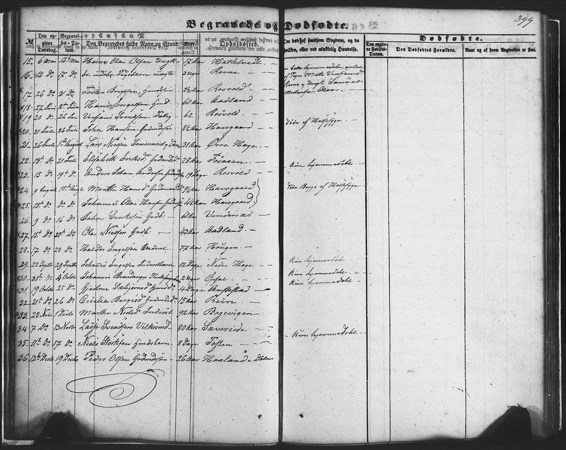 Fusa sokneprestembete, SAB/A-75401/H/Haa: Parish register (official) no. A 1II, 1855-1879, p. 399