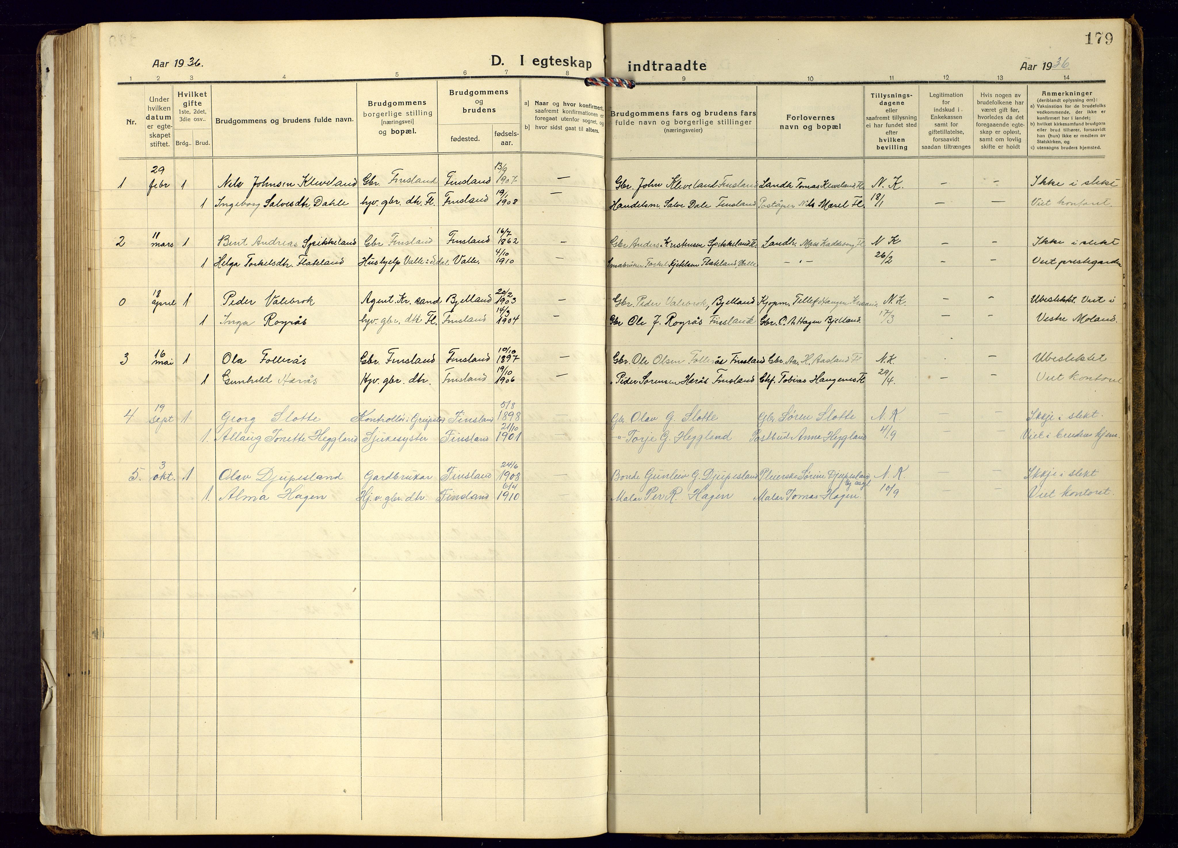 Bjelland sokneprestkontor, AV/SAK-1111-0005/F/Fb/Fbb/L0006: Parish register (copy) no. B-6, 1918-1946, p. 179