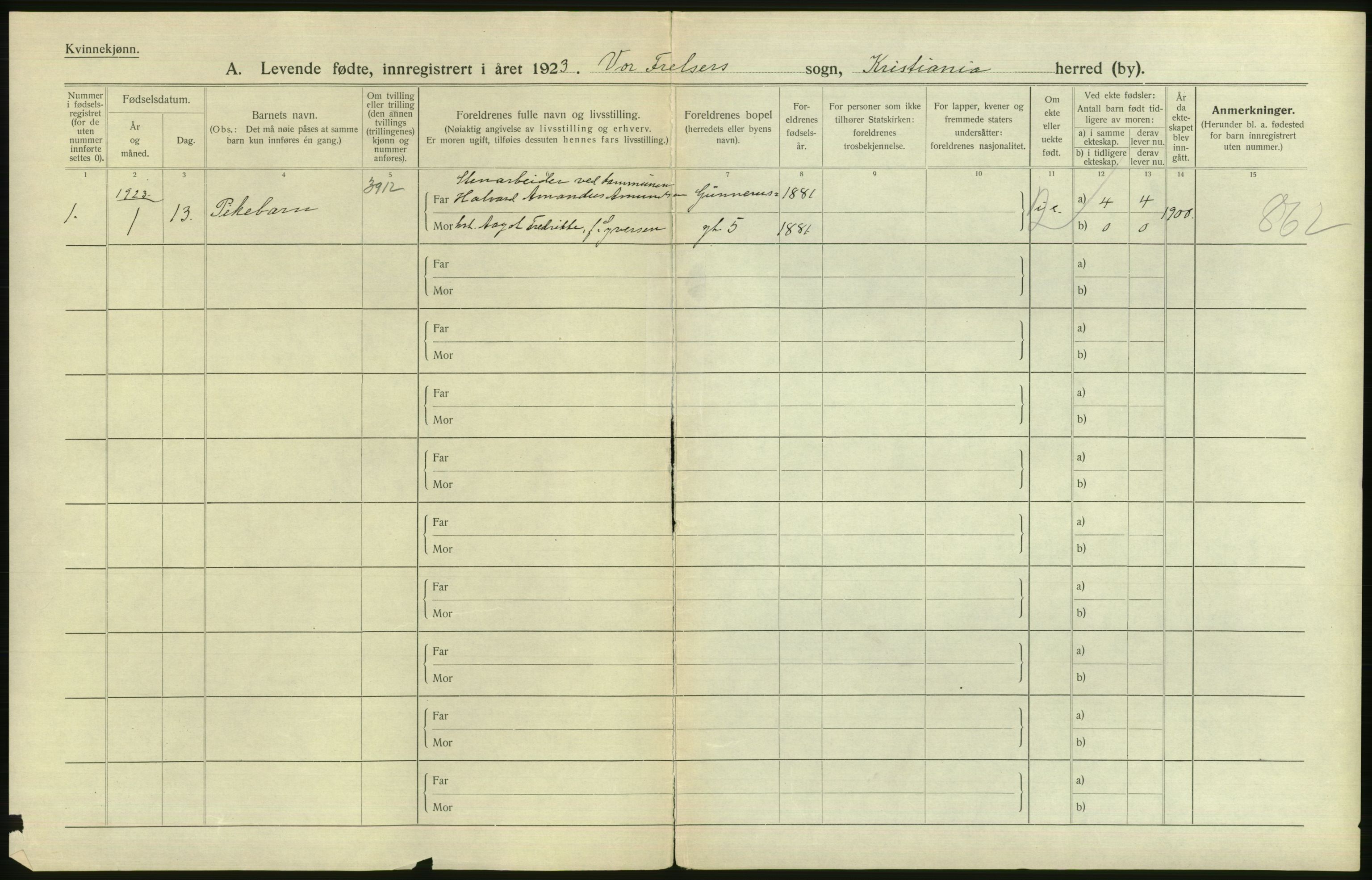 Statistisk sentralbyrå, Sosiodemografiske emner, Befolkning, AV/RA-S-2228/D/Df/Dfc/Dfcc/L0006: Kristiania: Levendefødte menn og kvinner., 1923, p. 786