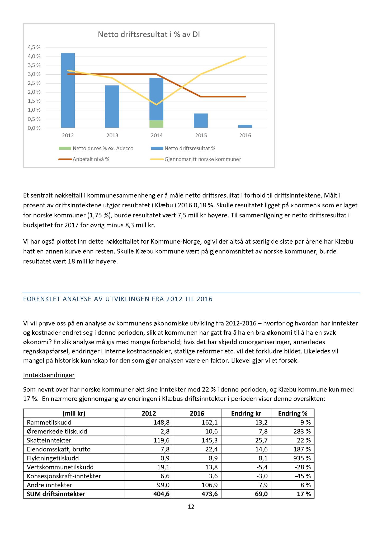 Klæbu Kommune, TRKO/KK/01-KS/L010: Kommunestyret - Møtedokumenter, 2017, p. 1325