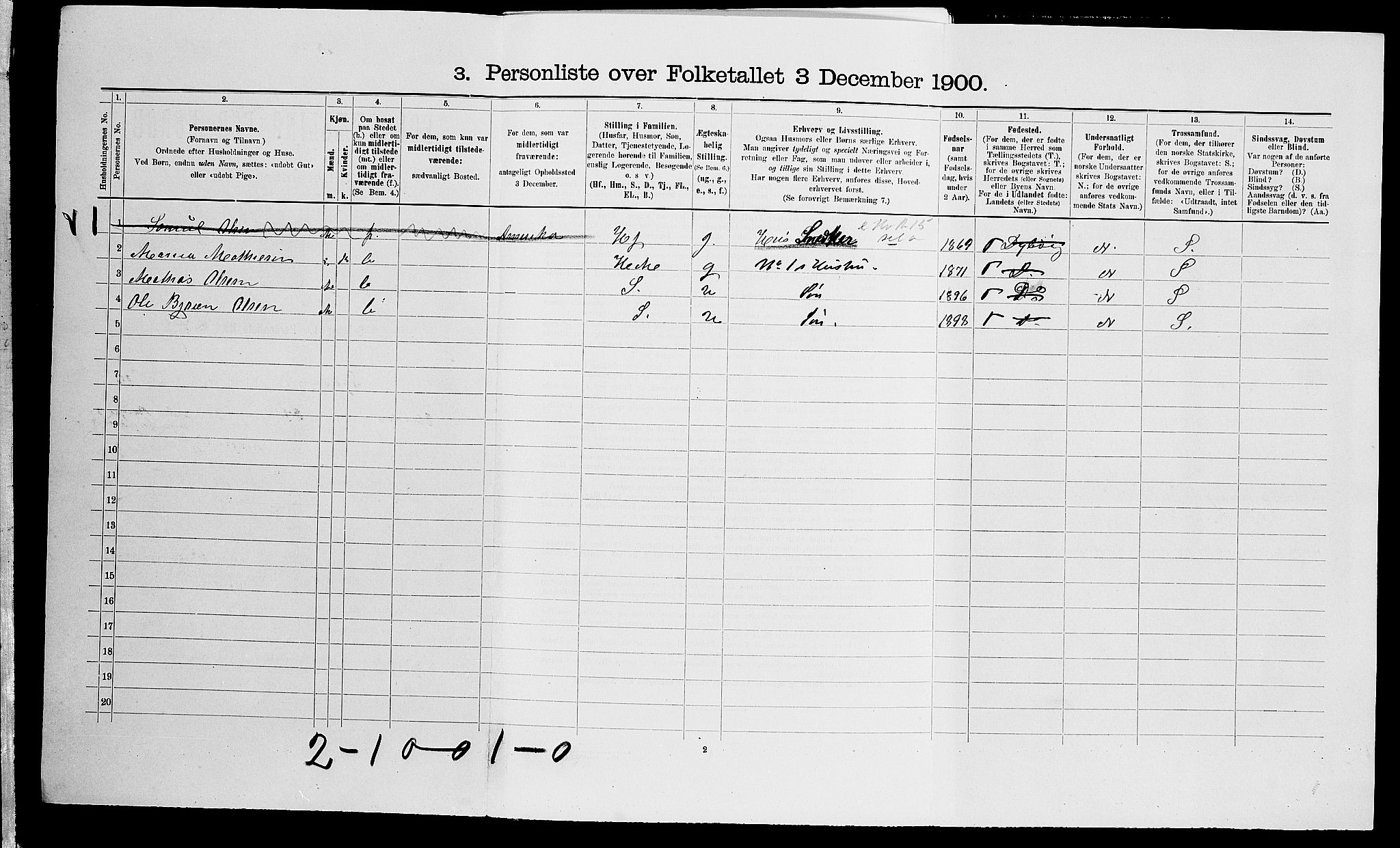 SAK, 1900 census for Dypvåg, 1900, p. 1155