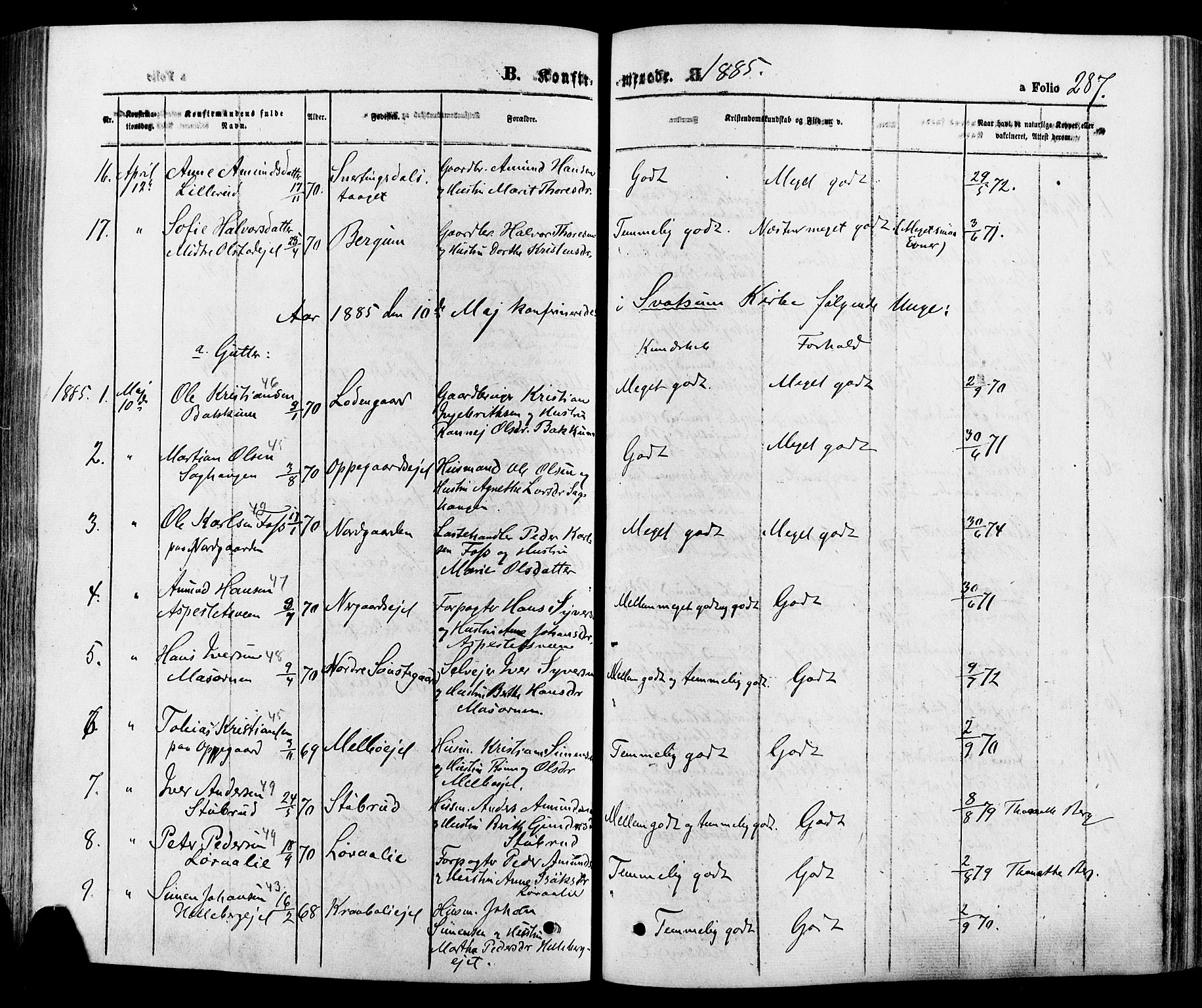 Gausdal prestekontor, AV/SAH-PREST-090/H/Ha/Haa/L0010: Parish register (official) no. 10, 1867-1886, p. 287