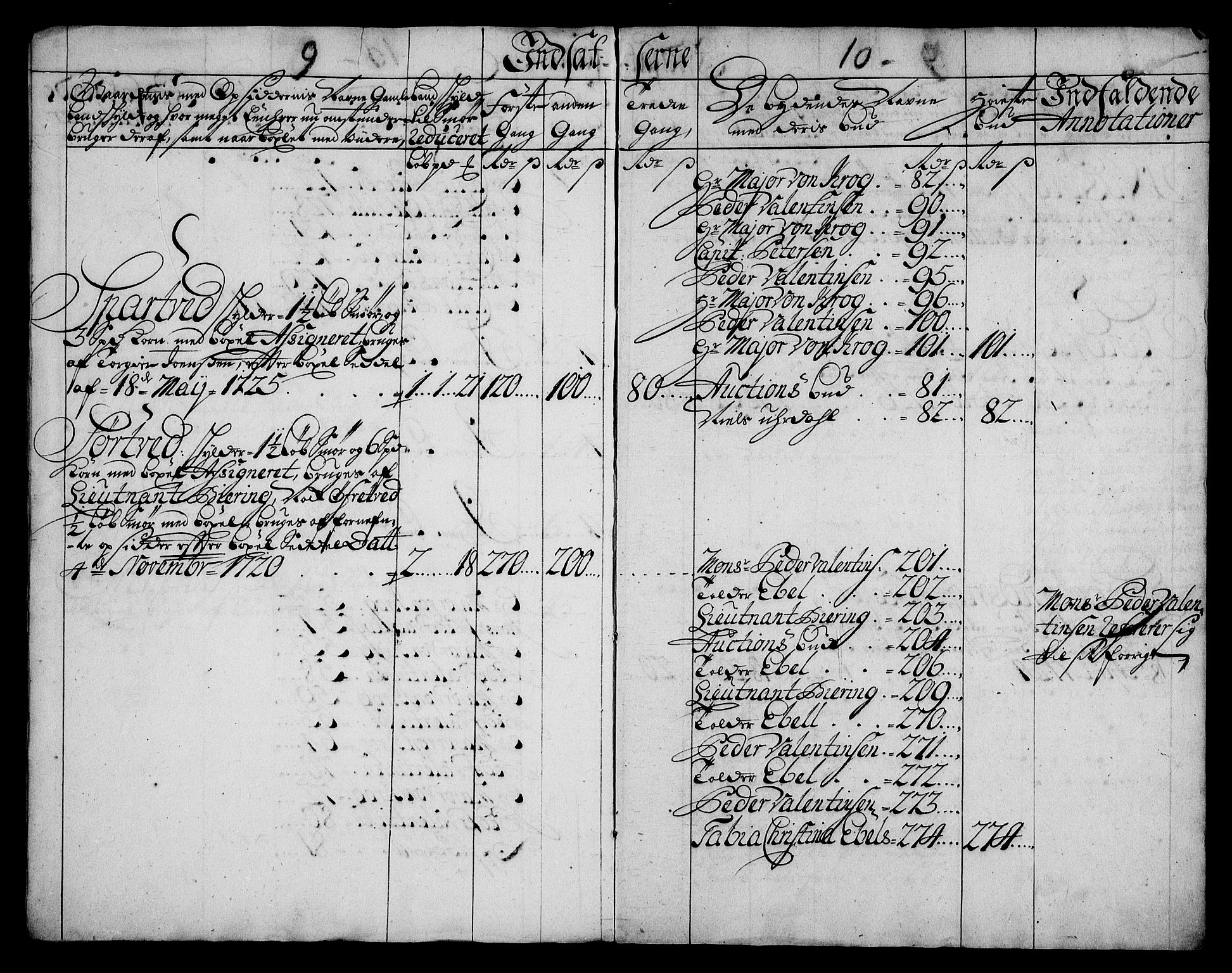 Rentekammeret inntil 1814, Realistisk ordnet avdeling, AV/RA-EA-4070/On/L0003: [Jj 4]: Kommisjonsforretning over Vilhelm Hanssøns forpaktning av Halsnøy klosters gods, 1721-1729, p. 529