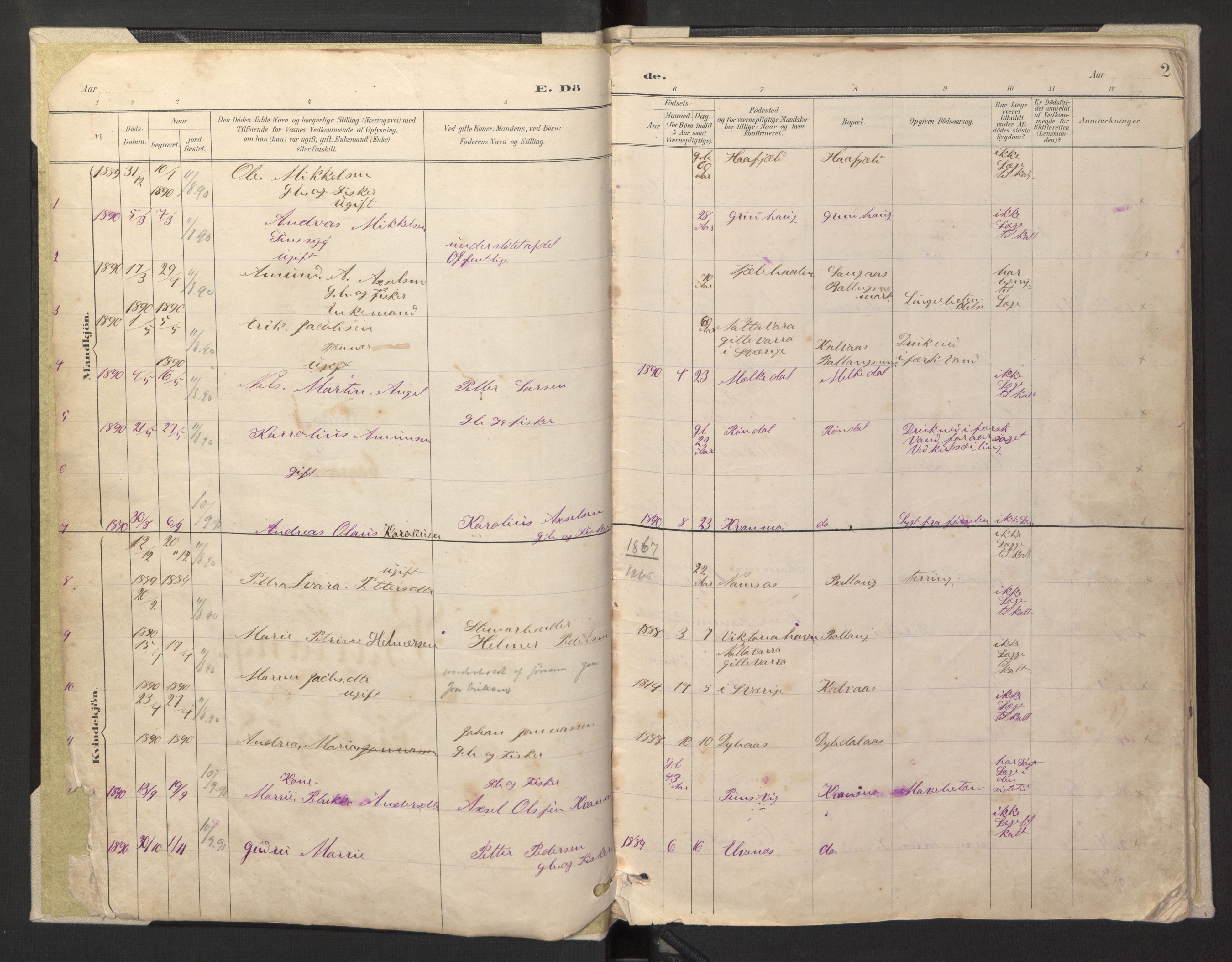Ministerialprotokoller, klokkerbøker og fødselsregistre - Nordland, SAT/A-1459/869/L0980: Parish register (copy) no. 869C06, 1889-1925, p. 2