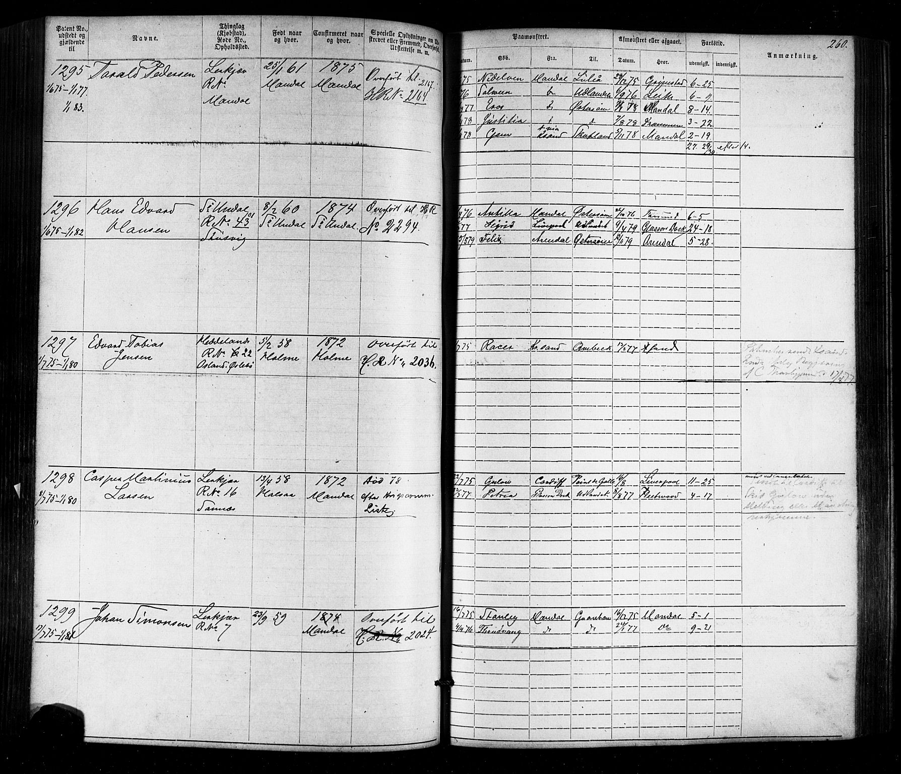 Mandal mønstringskrets, AV/SAK-2031-0016/F/Fa/L0005: Annotasjonsrulle nr 1-1909 med register, Y-15, 1868-1880, p. 300