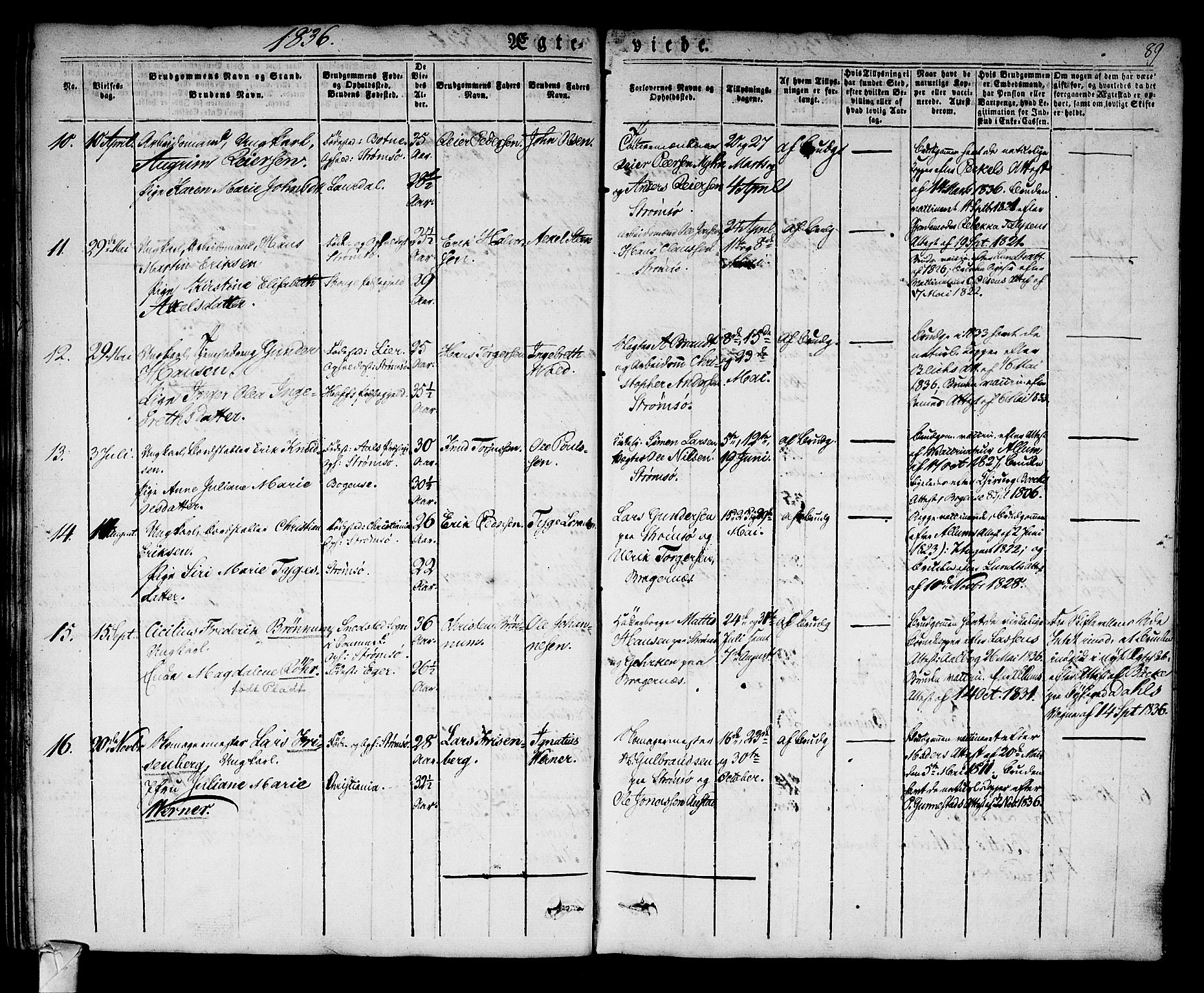 Strømsø kirkebøker, AV/SAKO-A-246/F/Fa/L0013: Parish register (official) no. I 13, 1830-1847, p. 89