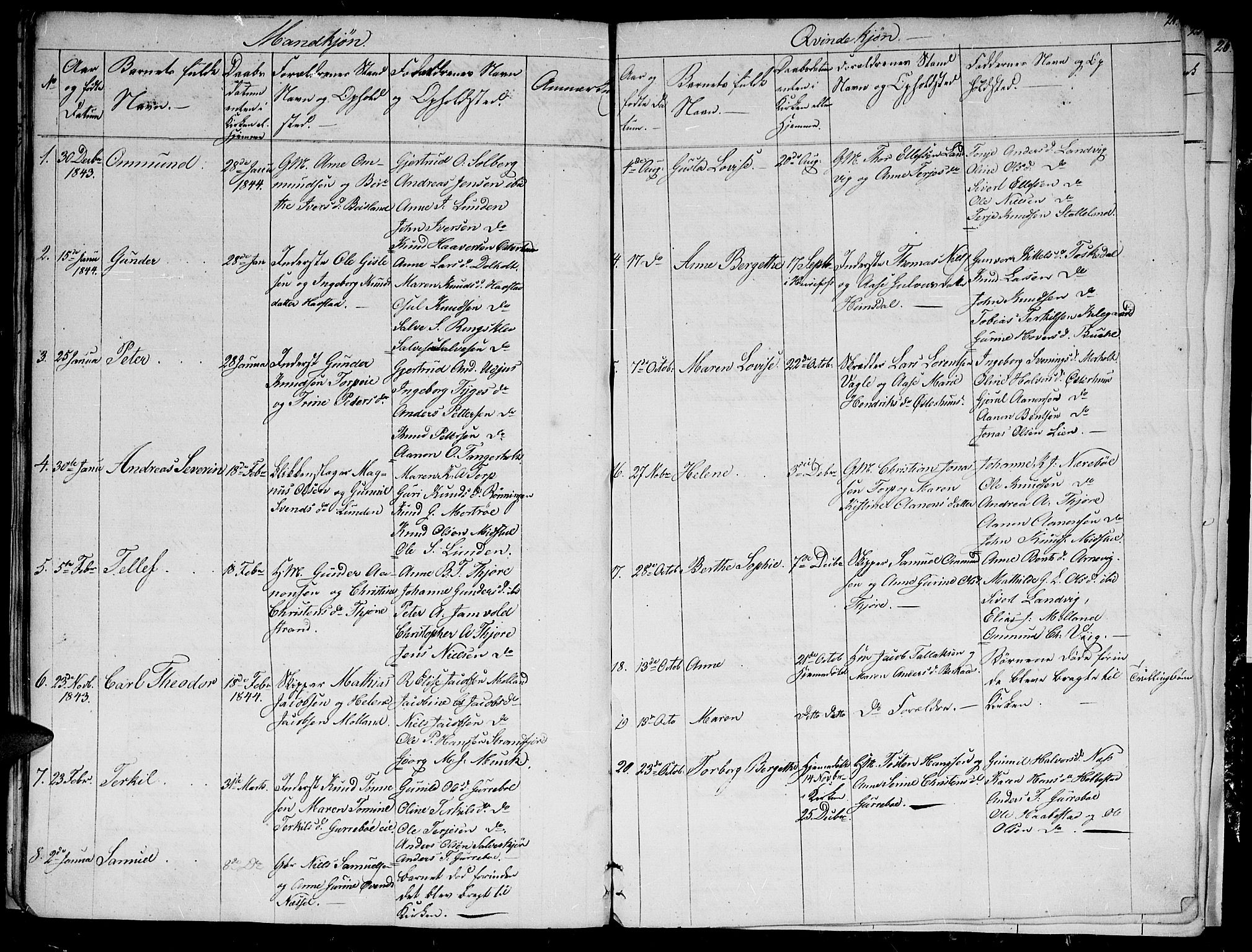 Hommedal sokneprestkontor, AV/SAK-1111-0023/F/Fb/Fbb/L0004: Parish register (copy) no. B 4, 1836-1849, p. 24