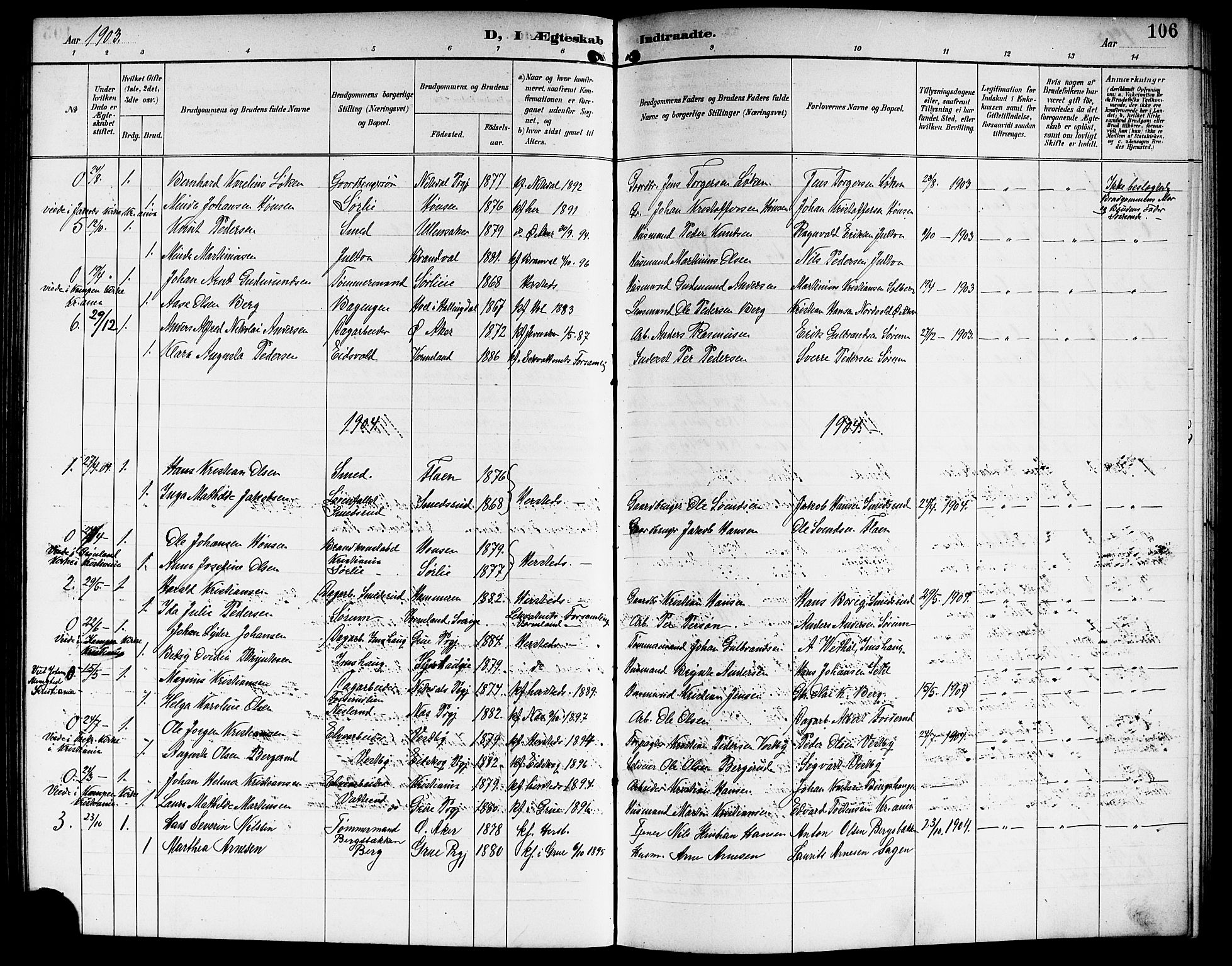 Sørum prestekontor Kirkebøker, SAO/A-10303/G/Ga/L0006: Parish register (copy) no. I 6, 1894-1906, p. 106