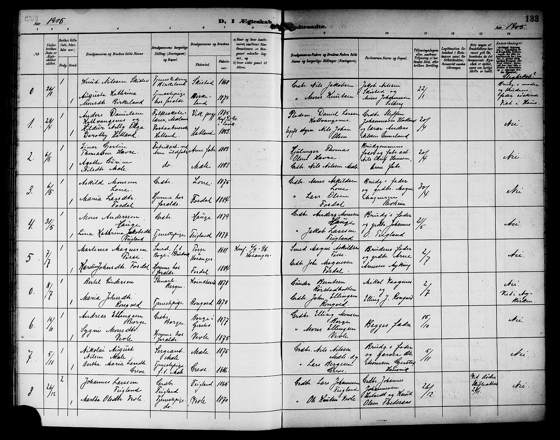 Haus sokneprestembete, SAB/A-75601/H/Hab: Parish register (copy) no. C 3, 1893-1906, p. 133