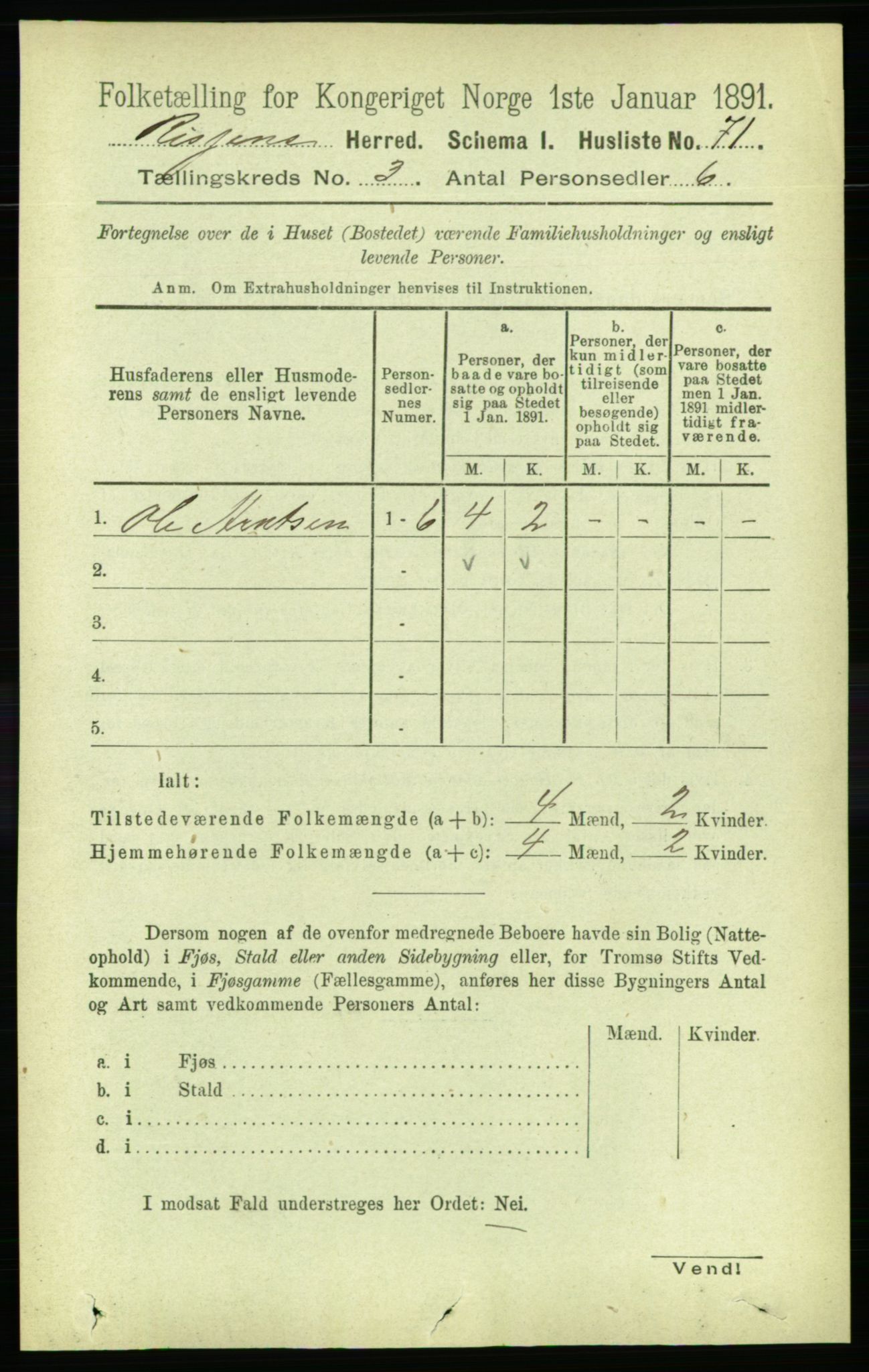 RA, 1891 census for 1624 Rissa, 1891, p. 1577