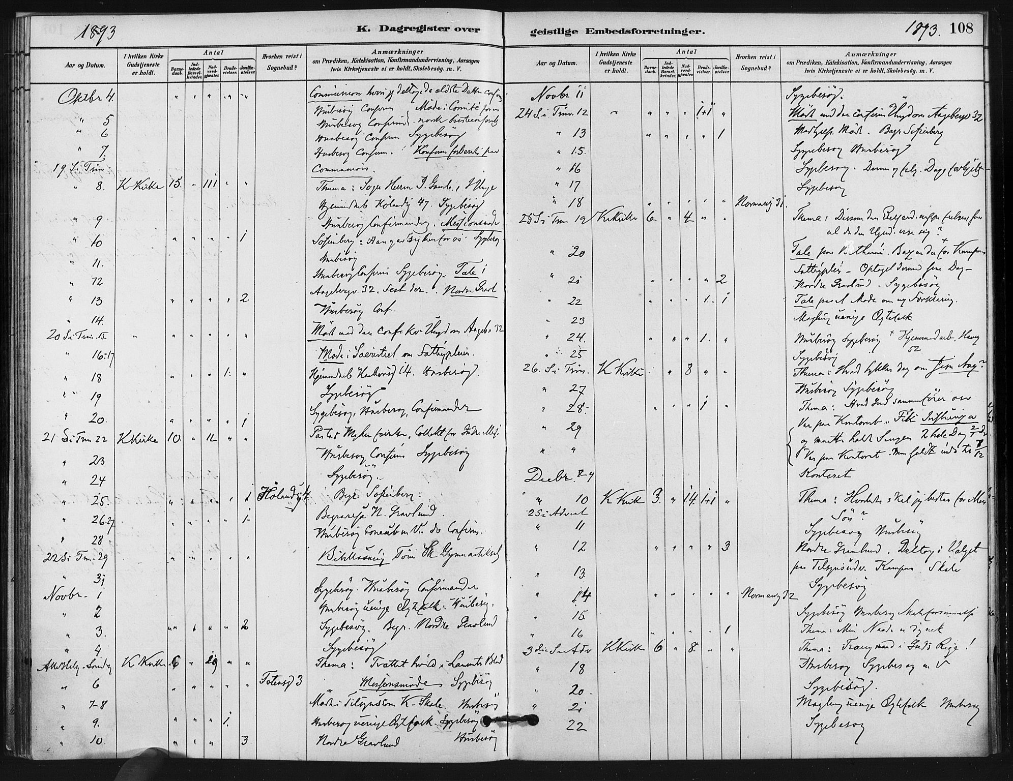 Kampen prestekontor Kirkebøker, AV/SAO-A-10853/F/Fb/L0001: Parish register (official) no. II 1, 1880-1911, p. 108