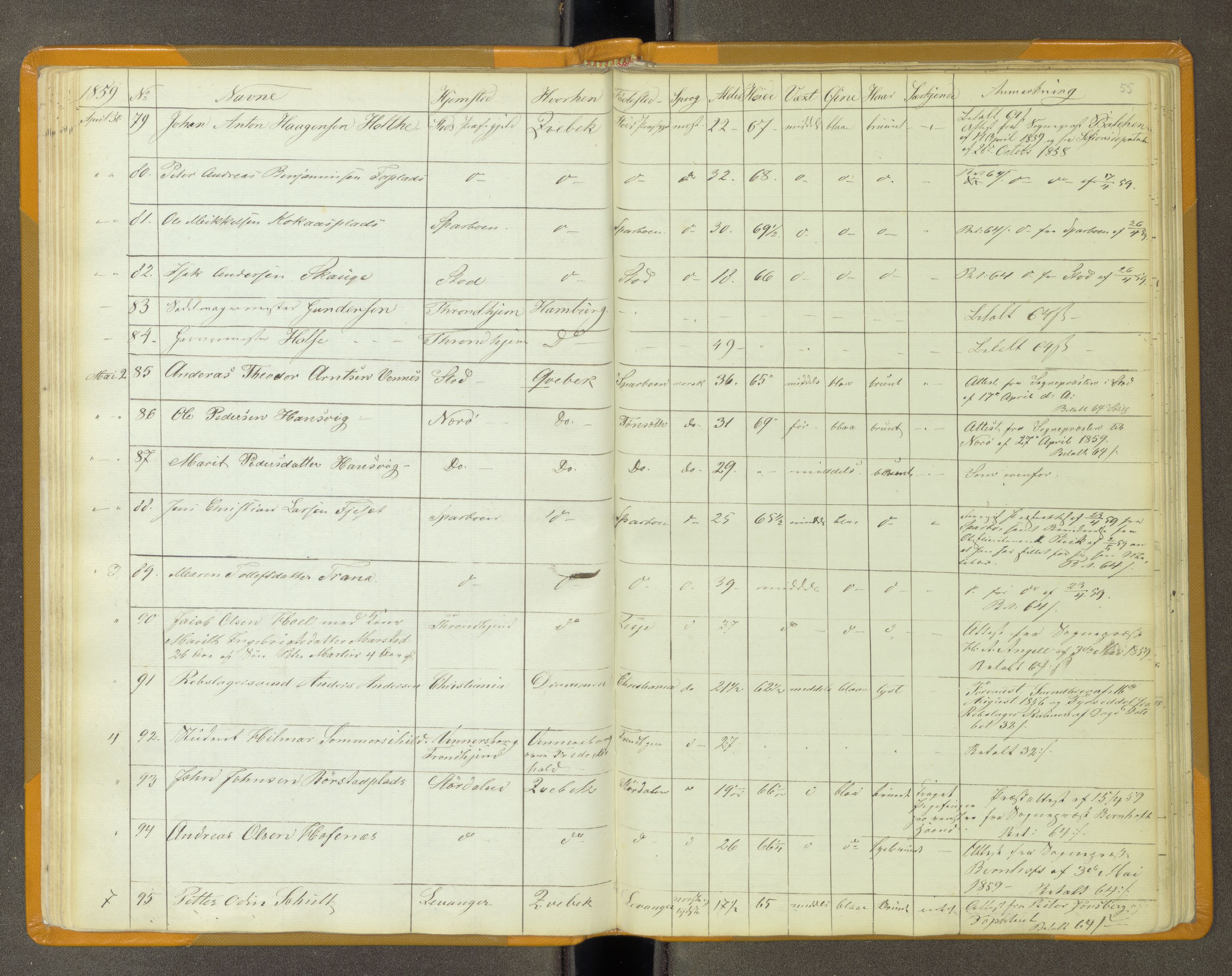 Trondheim politikammer, AV/SAT-A-1887/1/30/L0011: Passprotokoll. Utstedte pass 1855-1890. Utstede og forviste handelsbrev 1857-1860, 1855-1890, p. 54b-55a