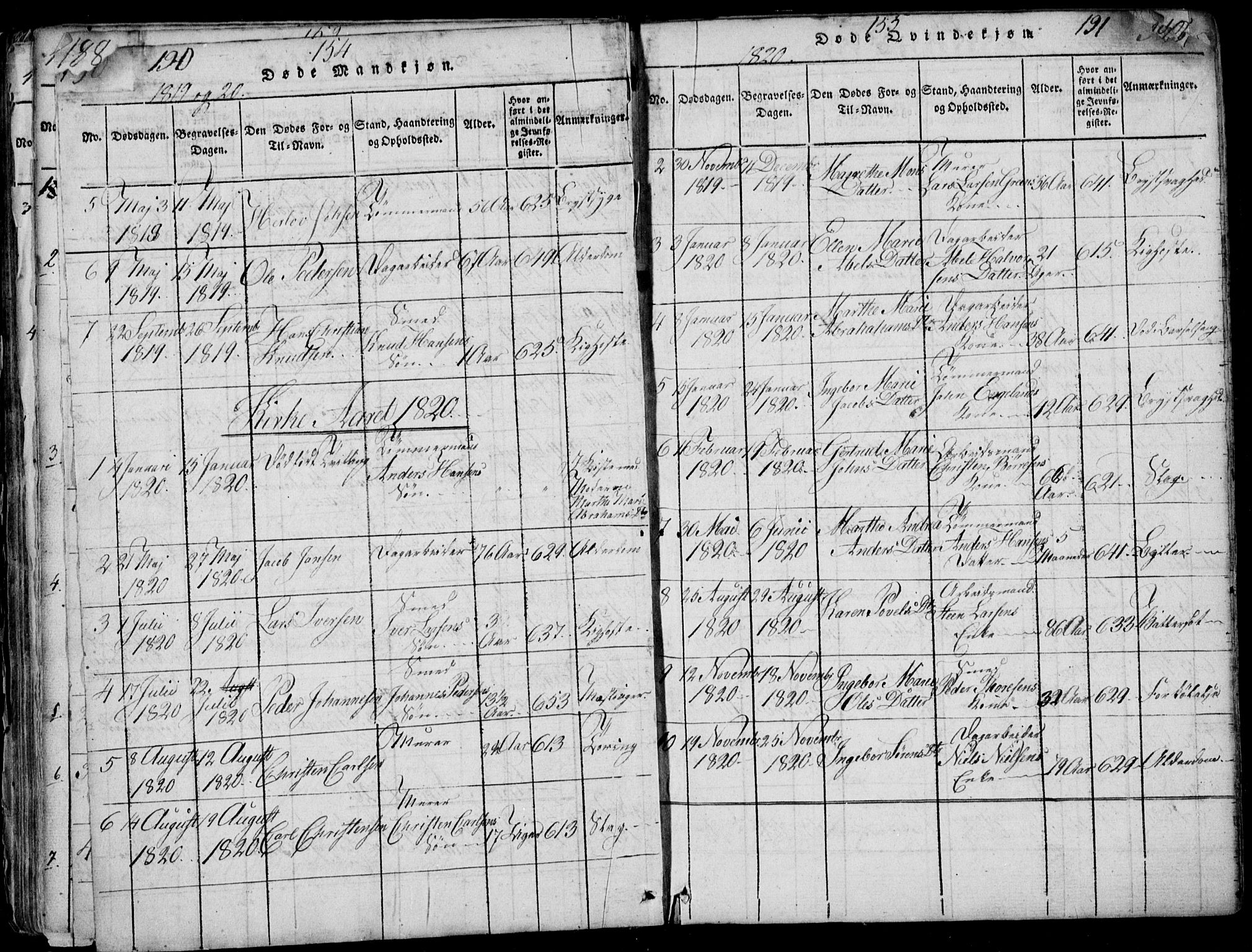 Larvik kirkebøker, SAKO/A-352/F/Fb/L0002: Parish register (official) no. II 2, 1818-1842, p. 190-191
