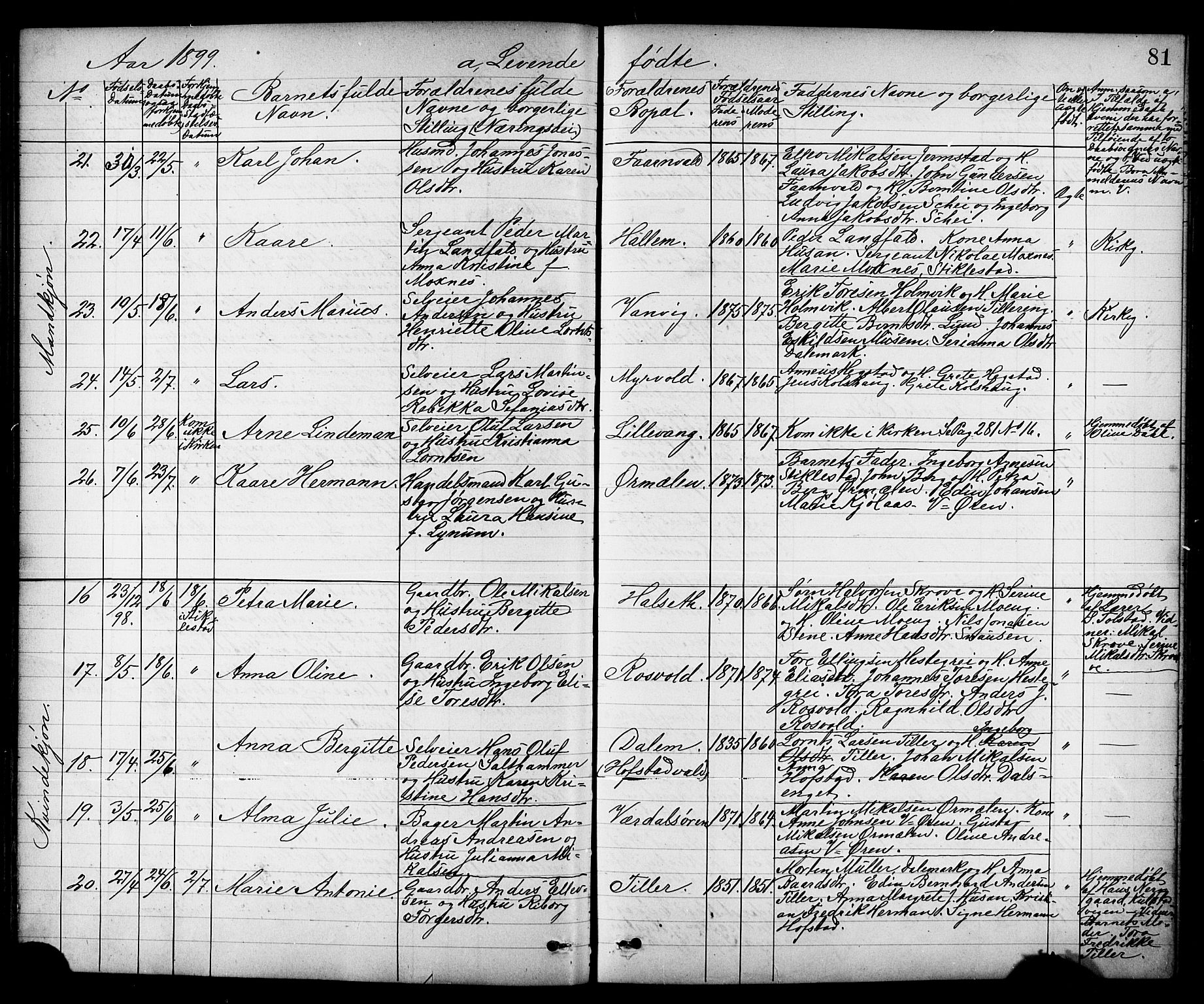 Ministerialprotokoller, klokkerbøker og fødselsregistre - Nord-Trøndelag, AV/SAT-A-1458/723/L0257: Parish register (copy) no. 723C05, 1890-1907, p. 81