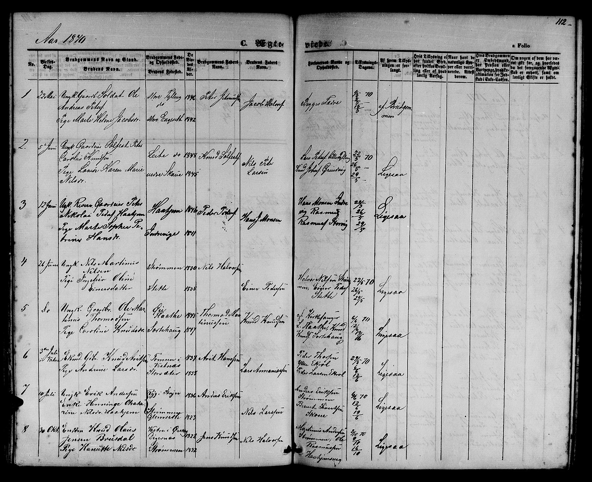 Ministerialprotokoller, klokkerbøker og fødselsregistre - Møre og Romsdal, AV/SAT-A-1454/524/L0364: Parish register (copy) no. 524C05, 1865-1879, p. 112