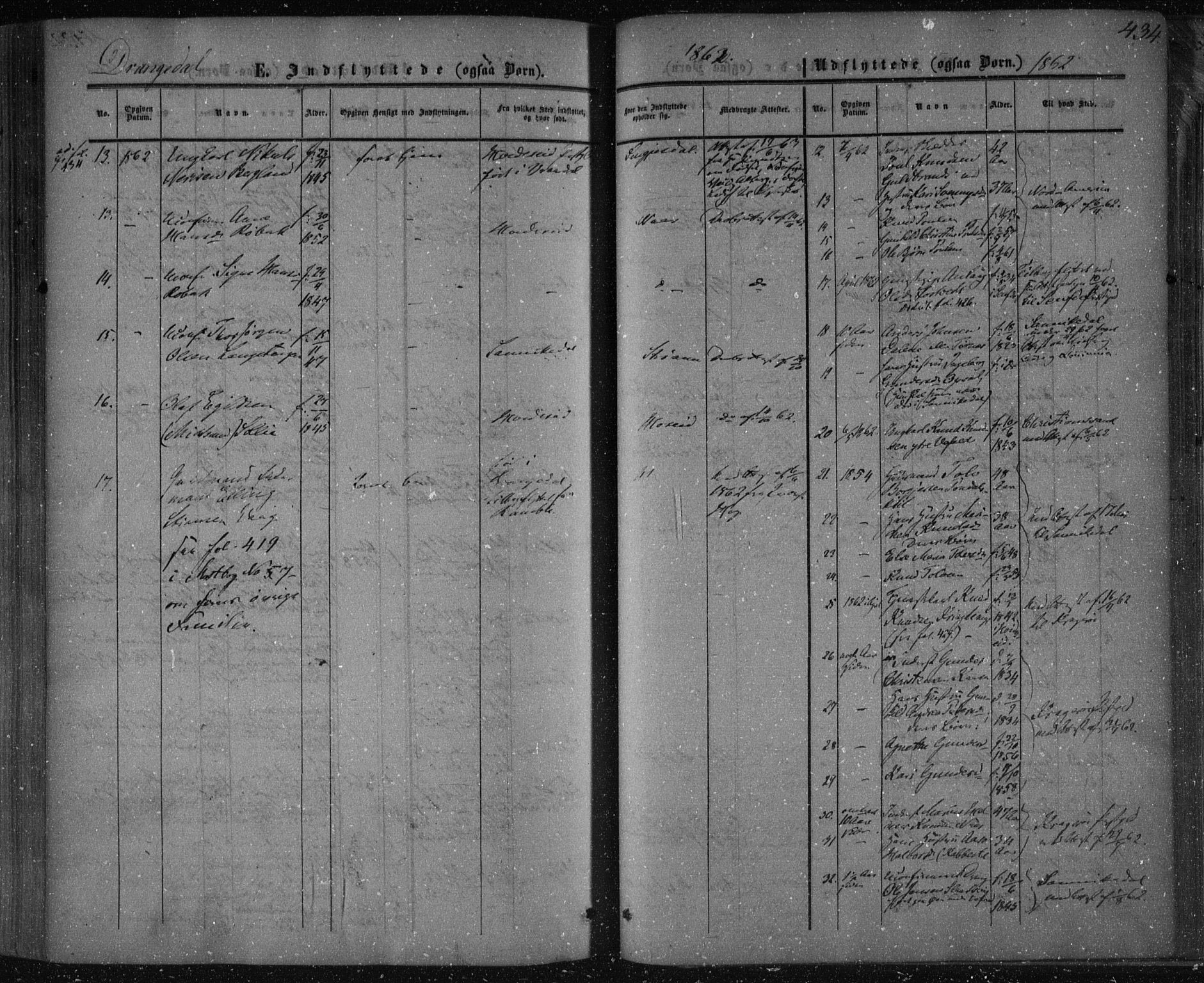 Drangedal kirkebøker, AV/SAKO-A-258/F/Fa/L0008: Parish register (official) no. 8, 1857-1871, p. 434